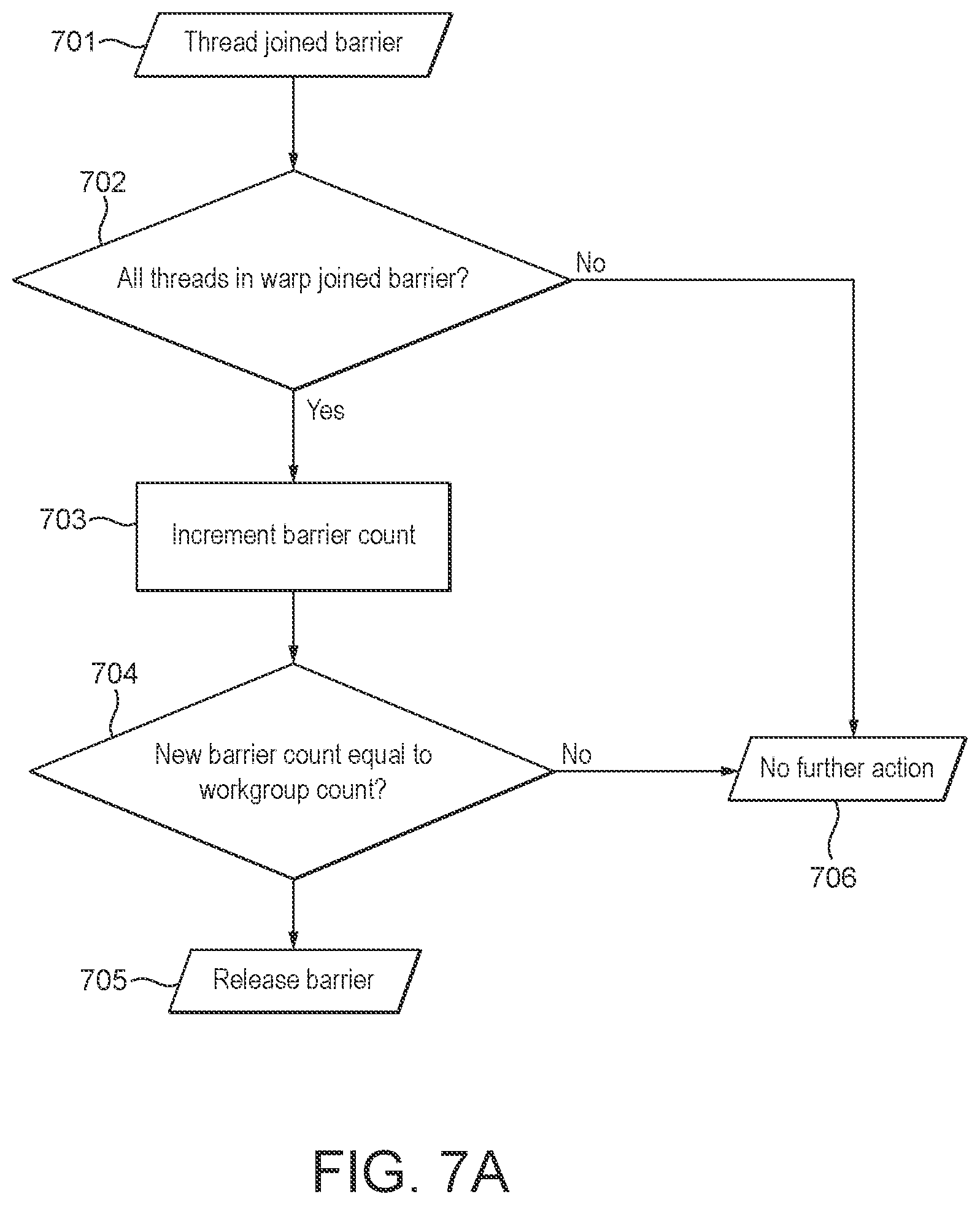 Patent US12307257 Figure 6 – Data processing systems