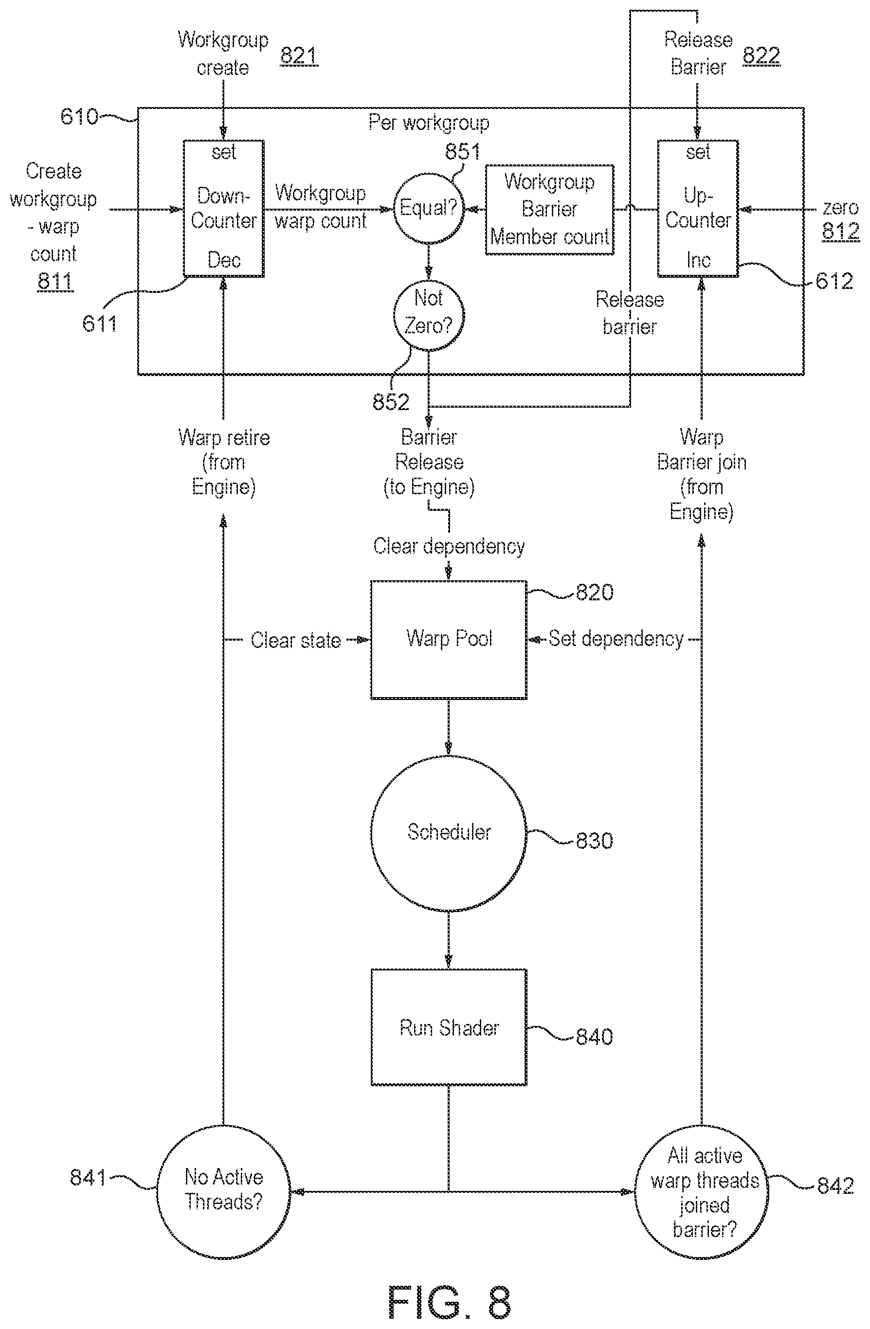 Patent US12307257 Figure 8 – Data processing systems