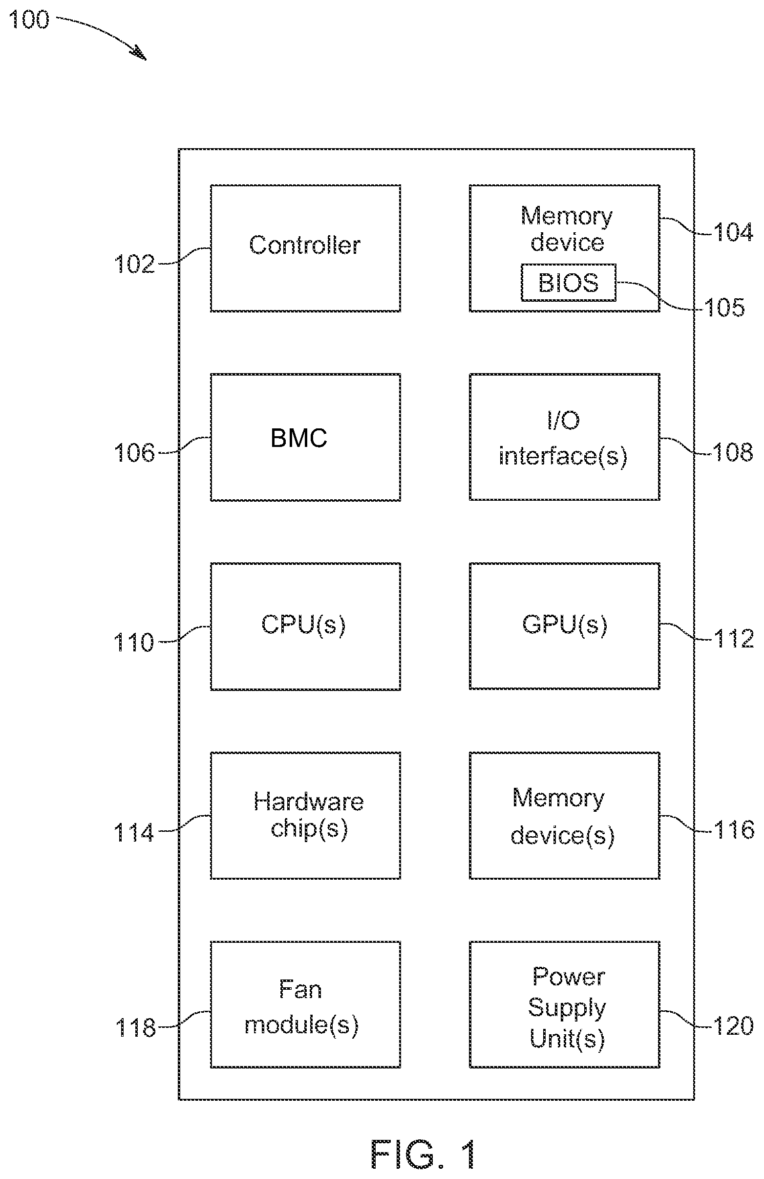 Patent US12307258 — Systems and methods for efficient transfer of data to a baseboard management controller — Figure 1