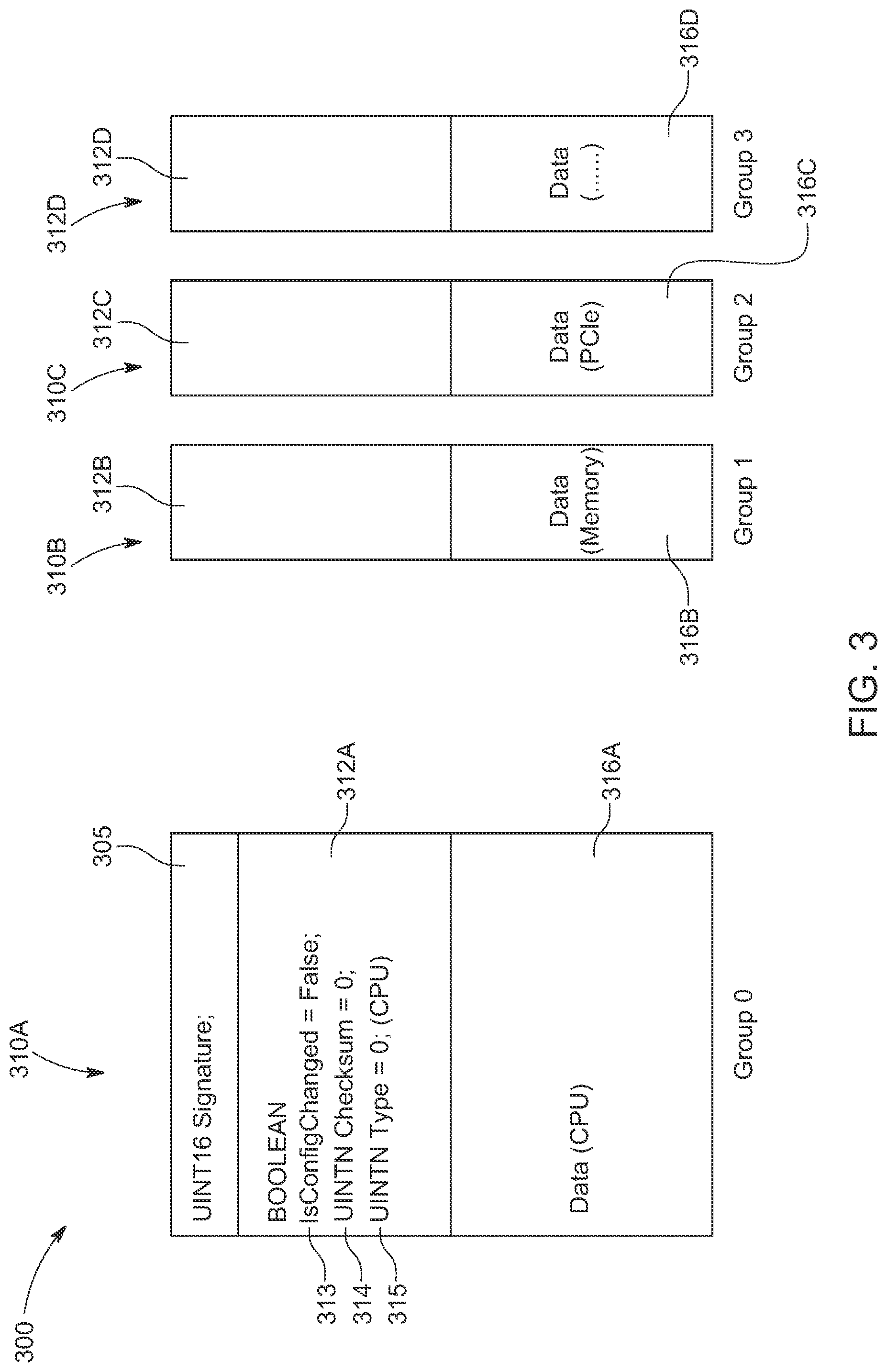 Patent US12307258 Figure 3 – Systems and methods for efficient transfer of data to a baseboard management controller