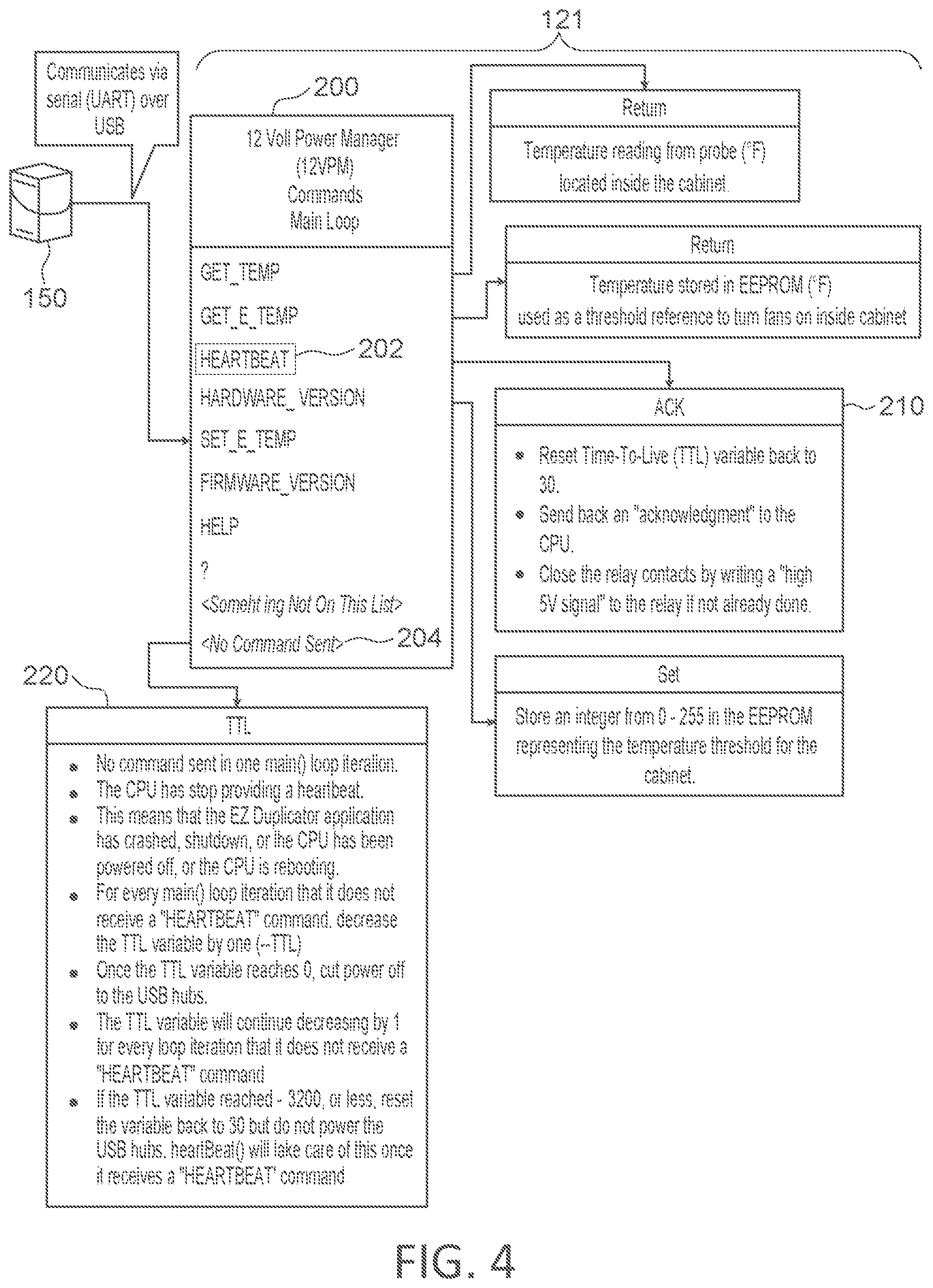 Patent US12307259 Figure 4 – Power management system