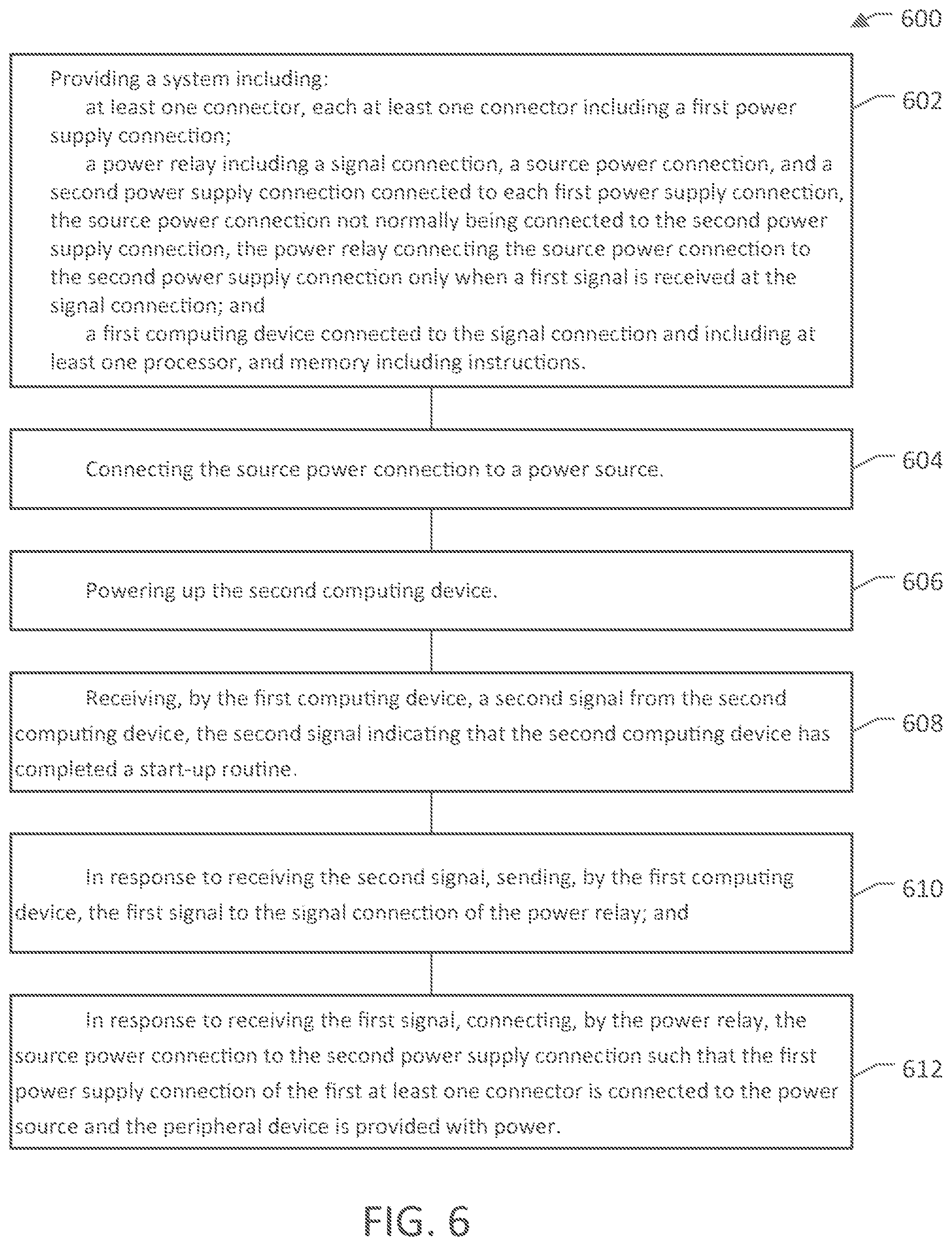 Patent US12307259 Figure 6 – Power management system