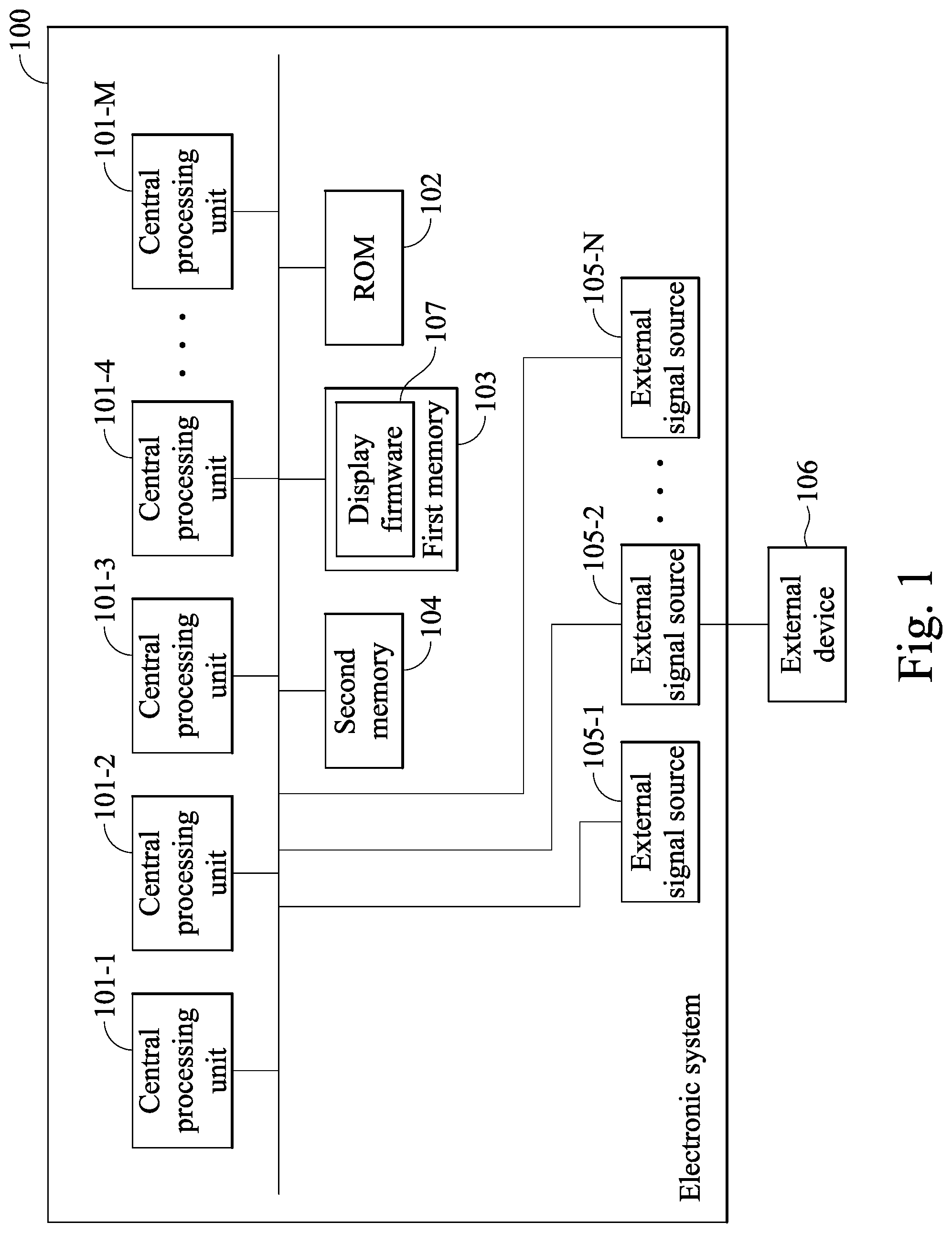 Patent US12307260 Figure 1 – Displaying content transmitted by an external device based on detection of a connected state by display firmware