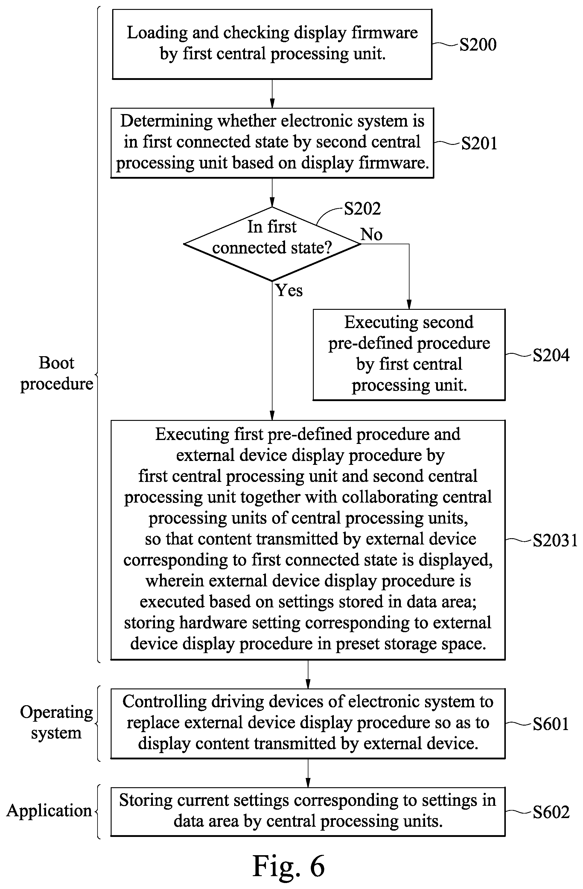 Patent US12307260 Figure 5 – Displaying content transmitted by an external device based on detection of a connected state by display firmware
