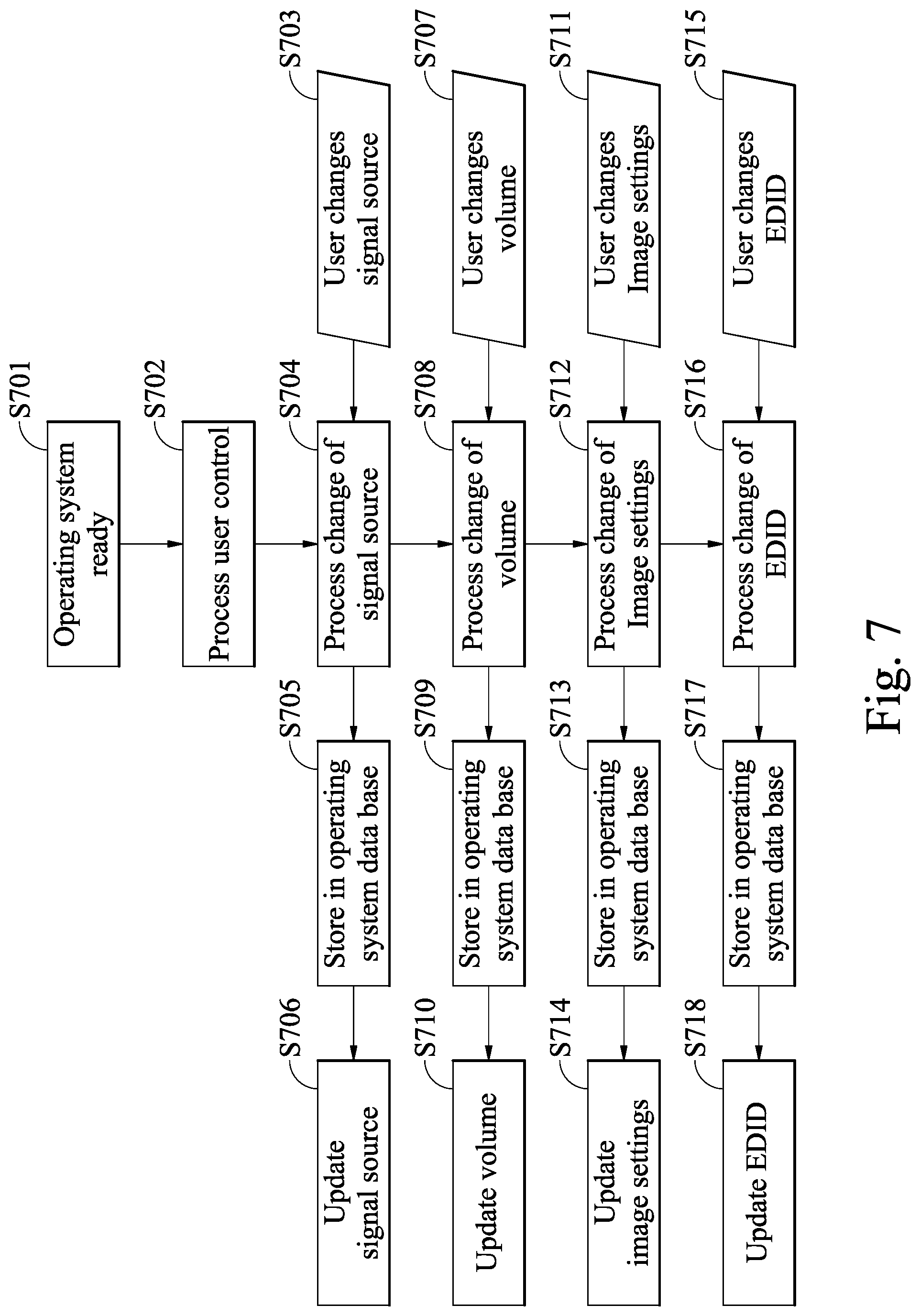 Patent US12307260 Figure 6 – Displaying content transmitted by an external device based on detection of a connected state by display firmware