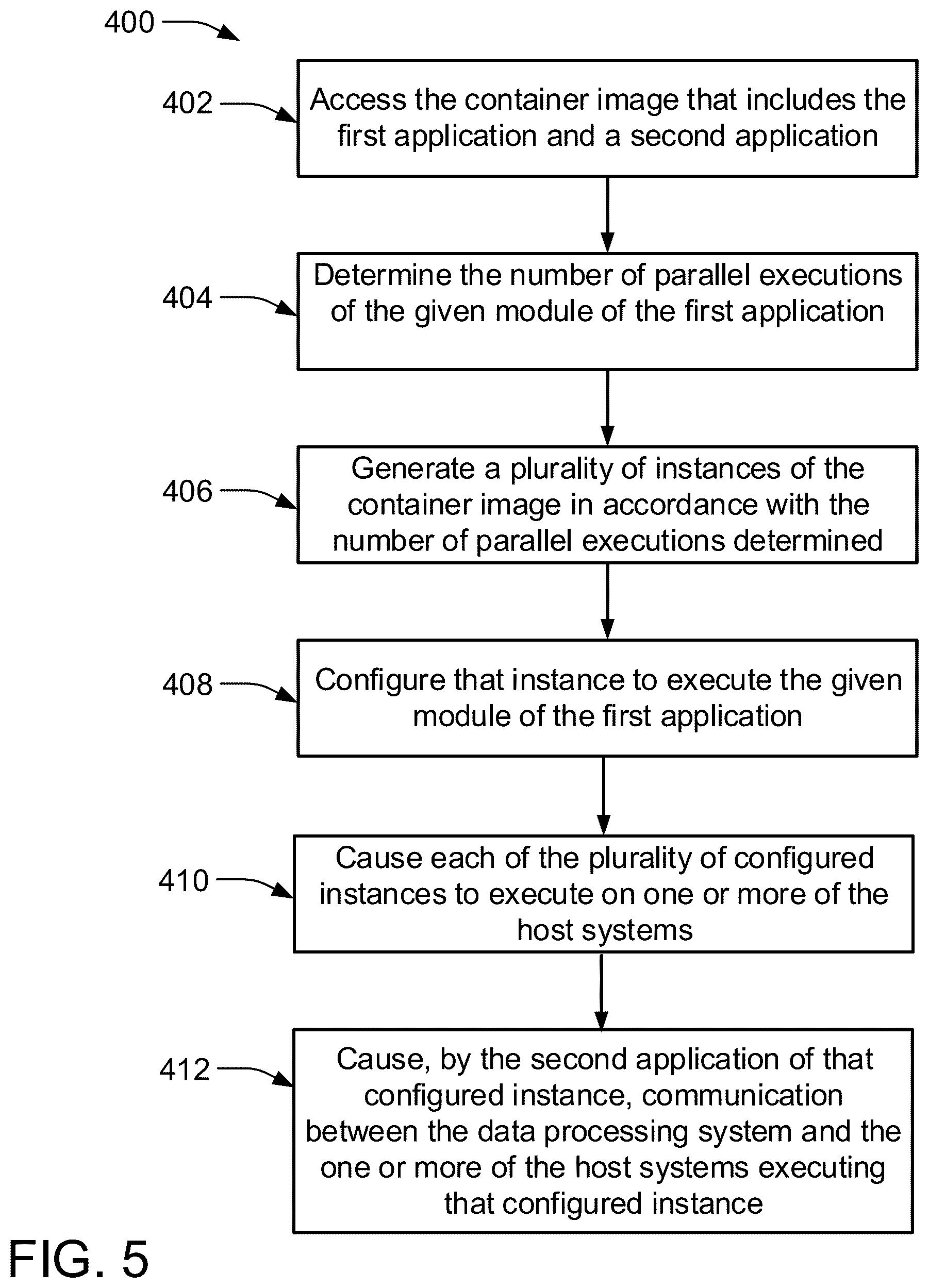 Patent US12307262 Figure 12 – Dynamic distribution of container images