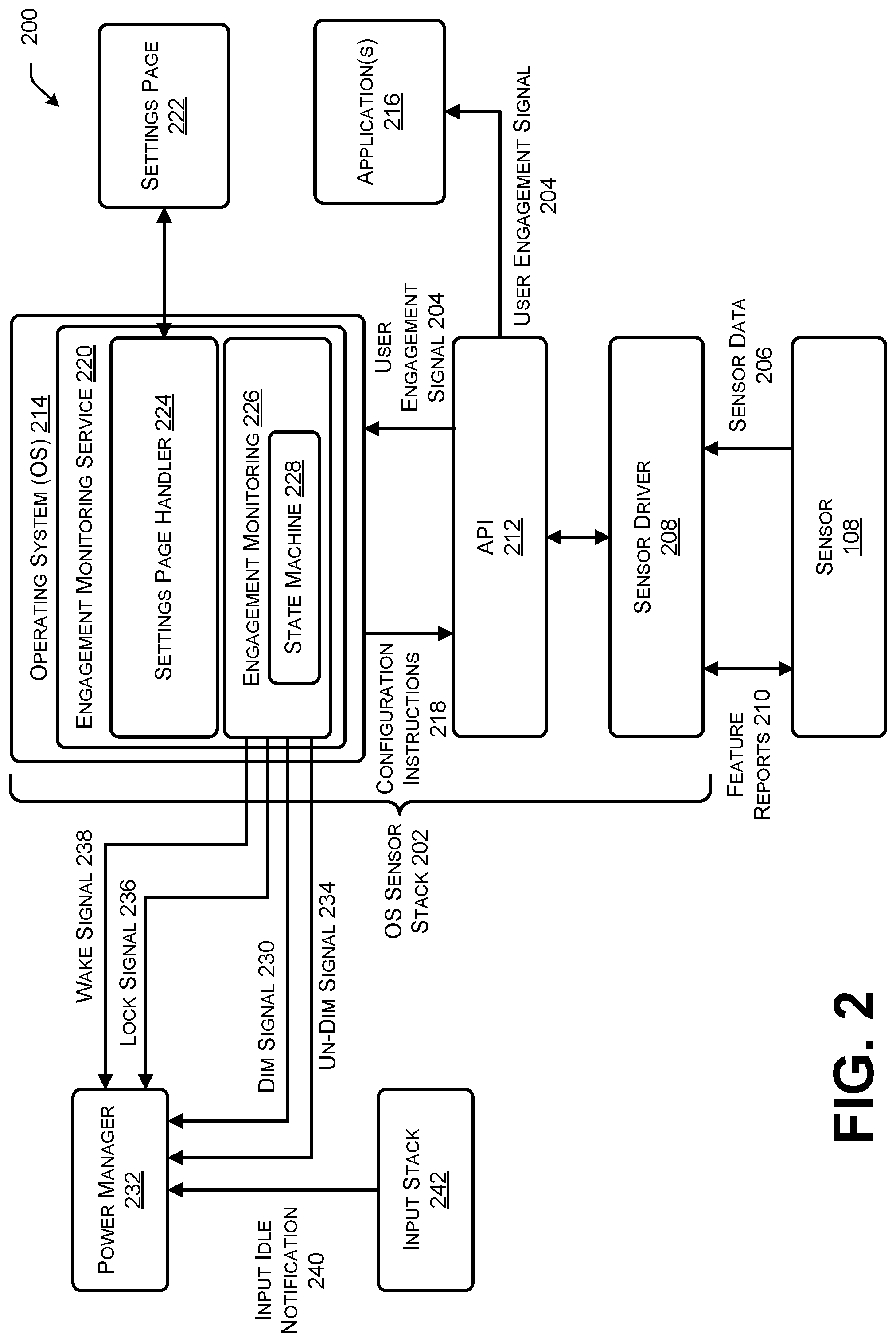 Patent US12307264 Figure 2 – User engagement surfaced through an application programming interface (API)