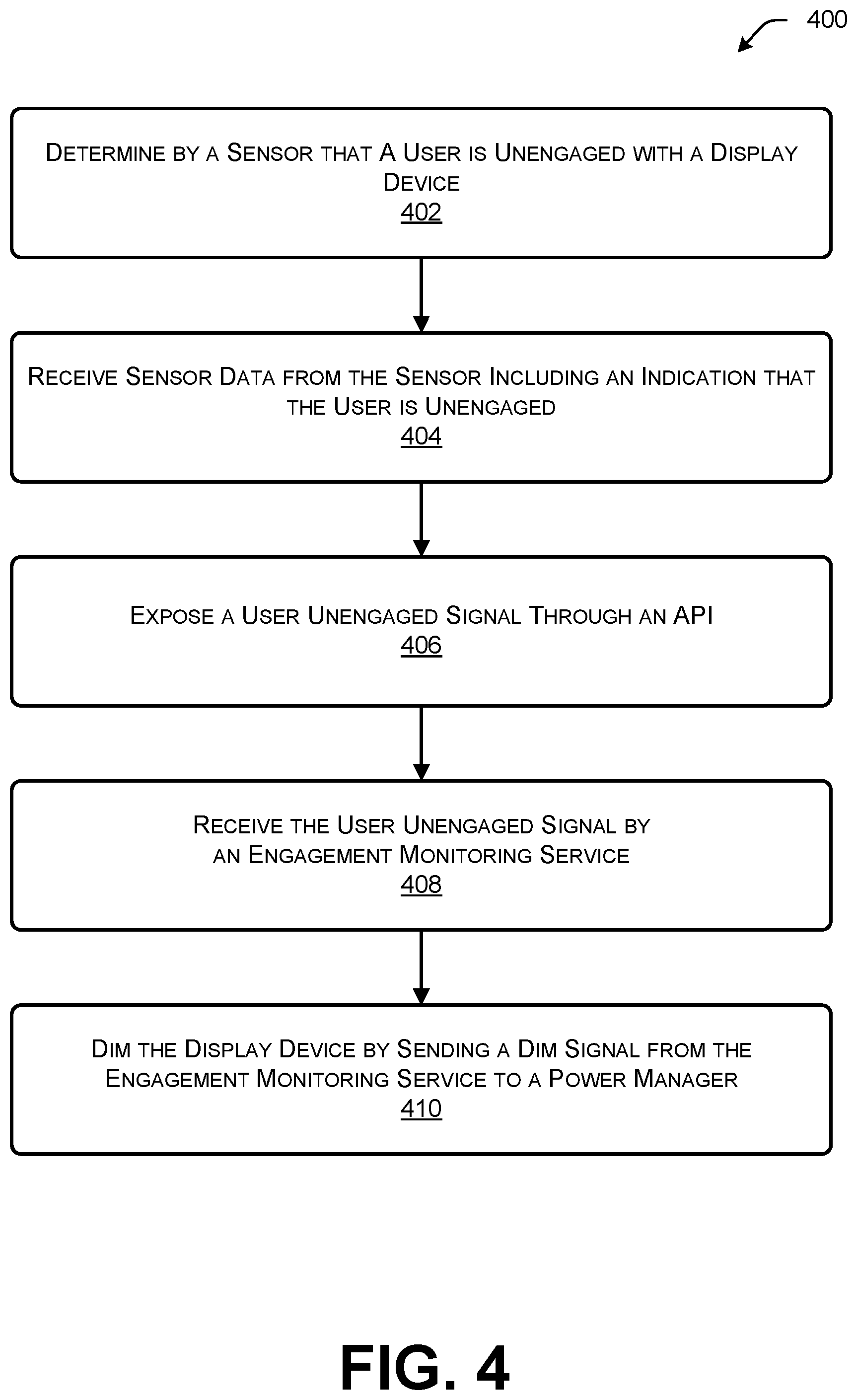 Patent US12307264 Figure 4 – User engagement surfaced through an application programming interface (API)