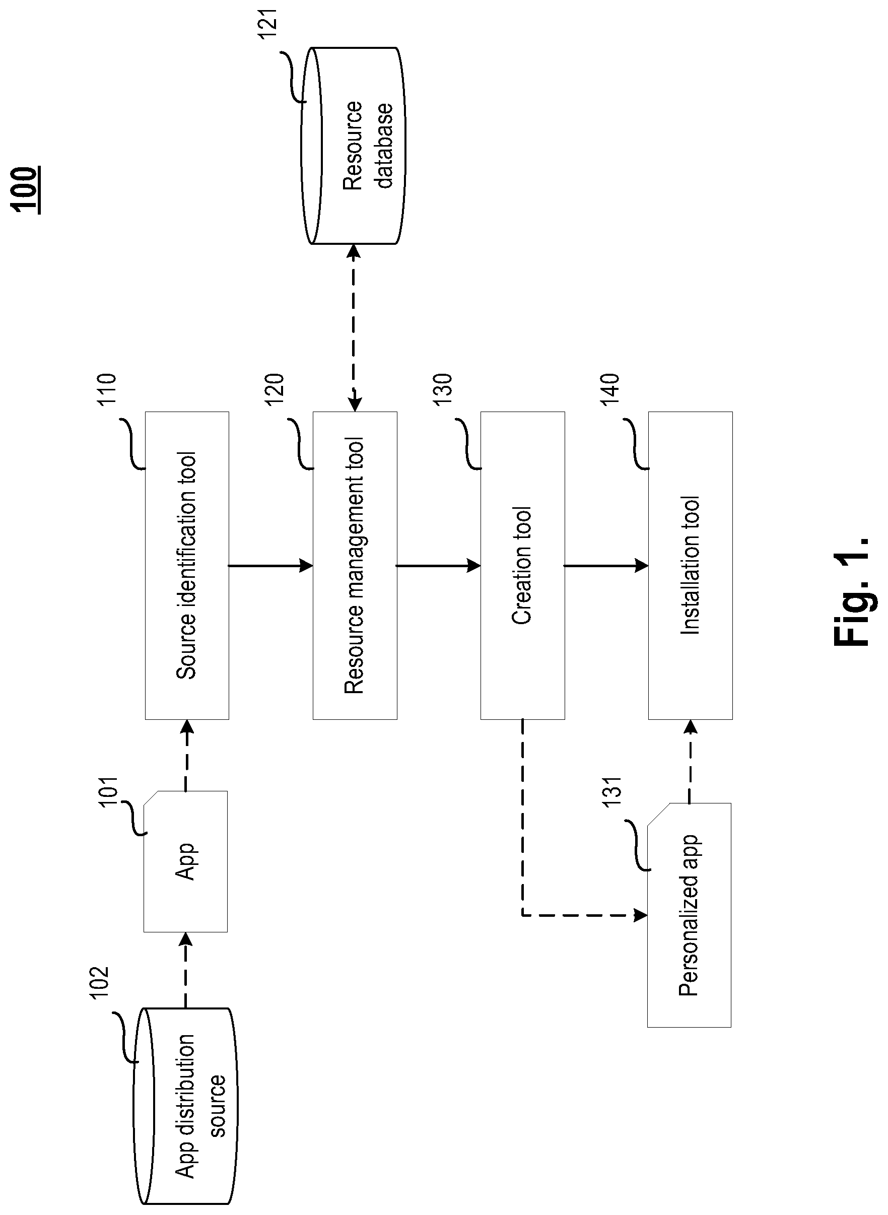 Patent US12307265 Figure 1 – System and method for installing a personalized application on a mobile device