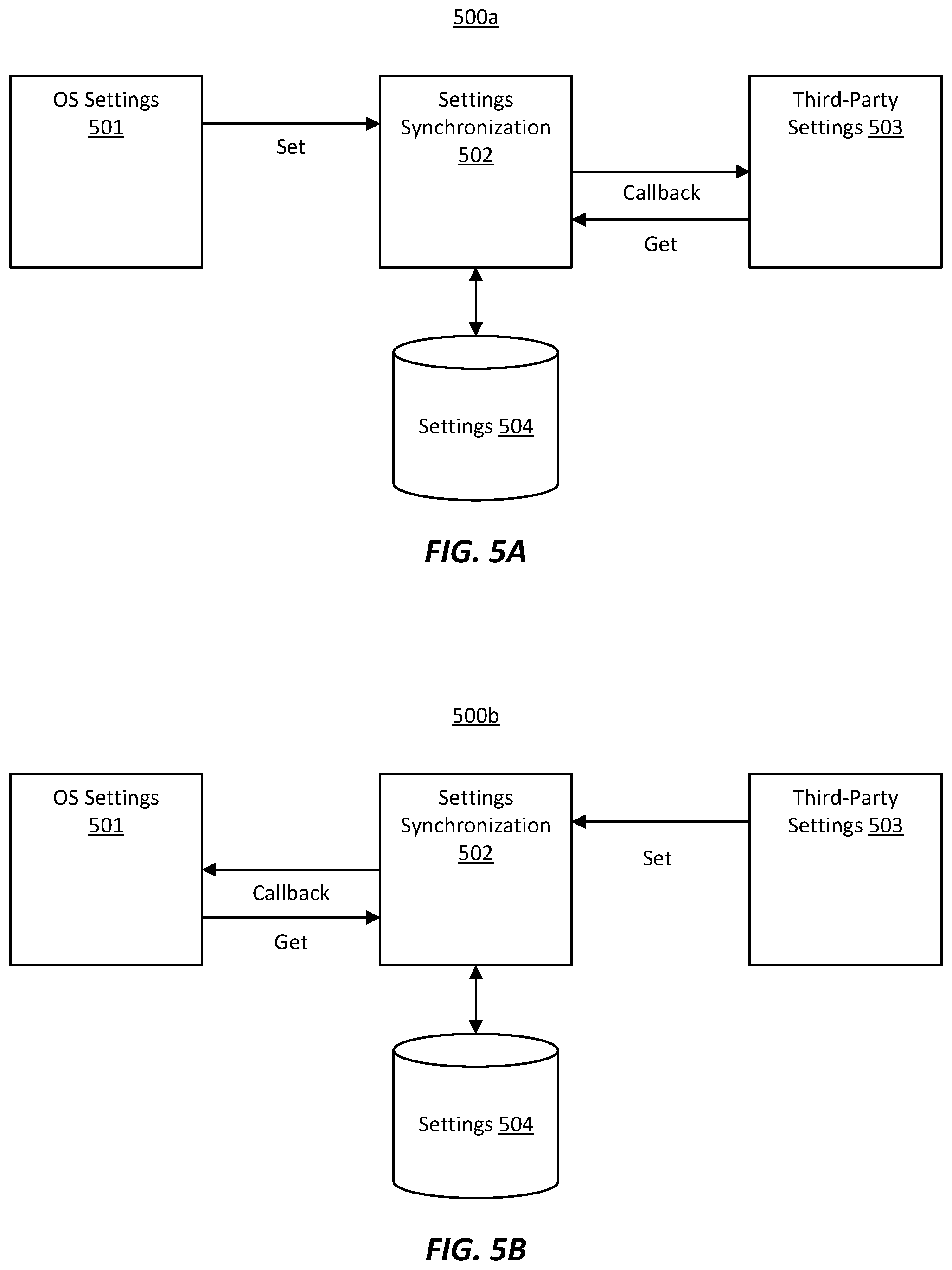 Patent US12307266 Figure 5 – Method for prioritizing human presence sensors in a computer system based on arbitration policies