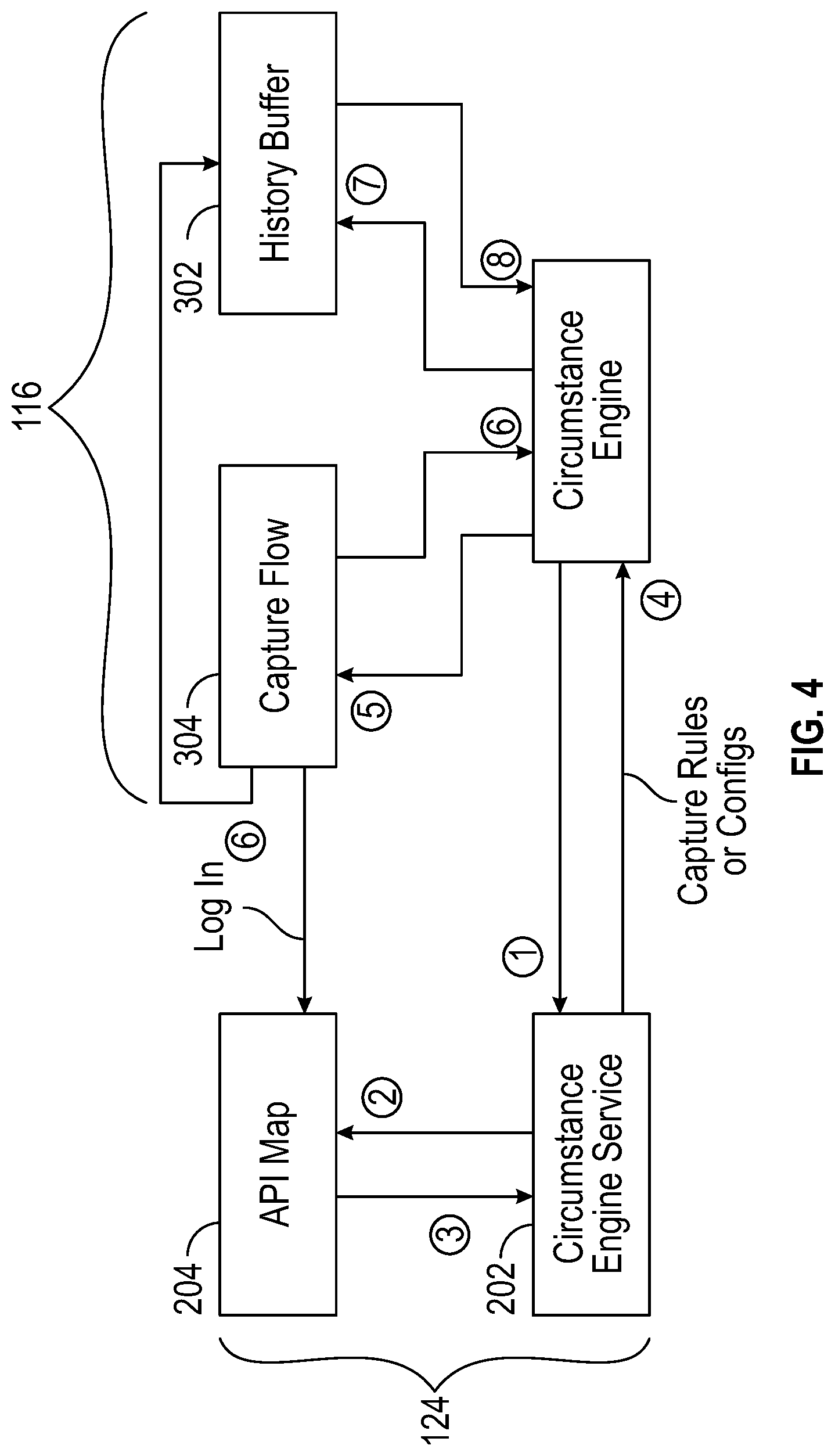 Patent US12307267 Figure 3 – Branch prediction for APIs