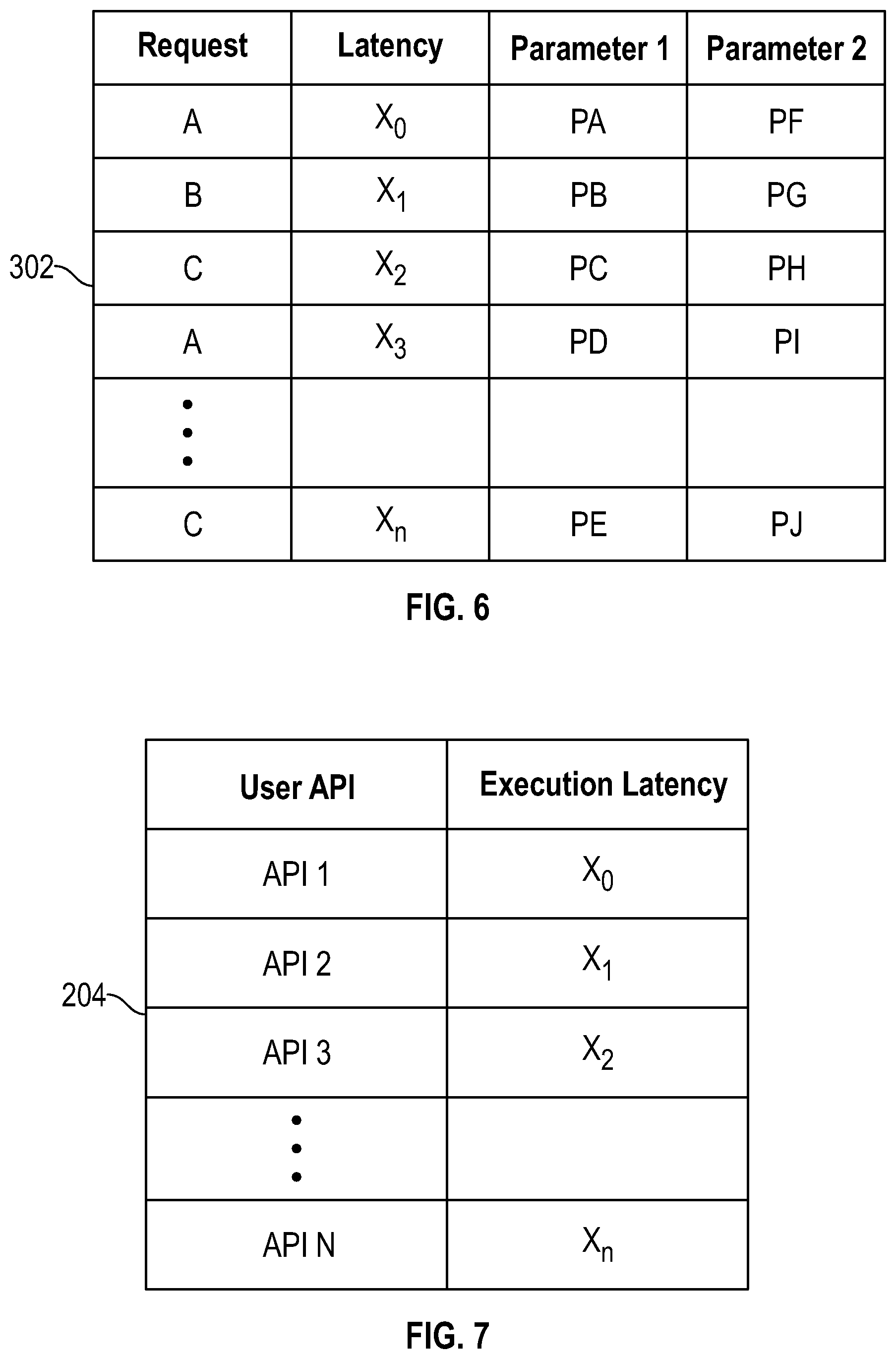 Patent US12307267 Figure 5 – Branch prediction for APIs