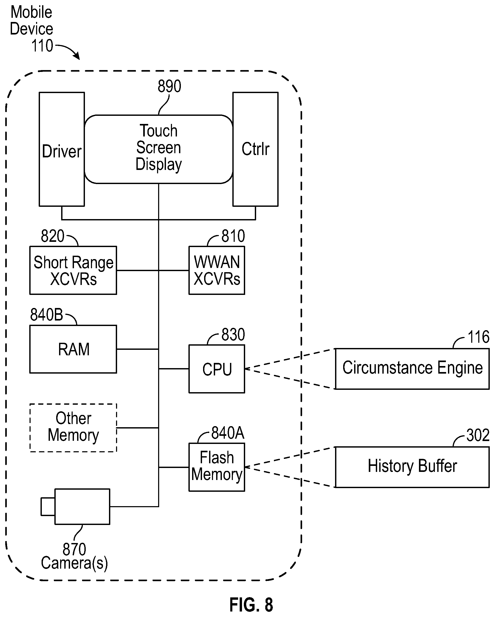 Patent US12307267 Figure 6 – Branch prediction for APIs