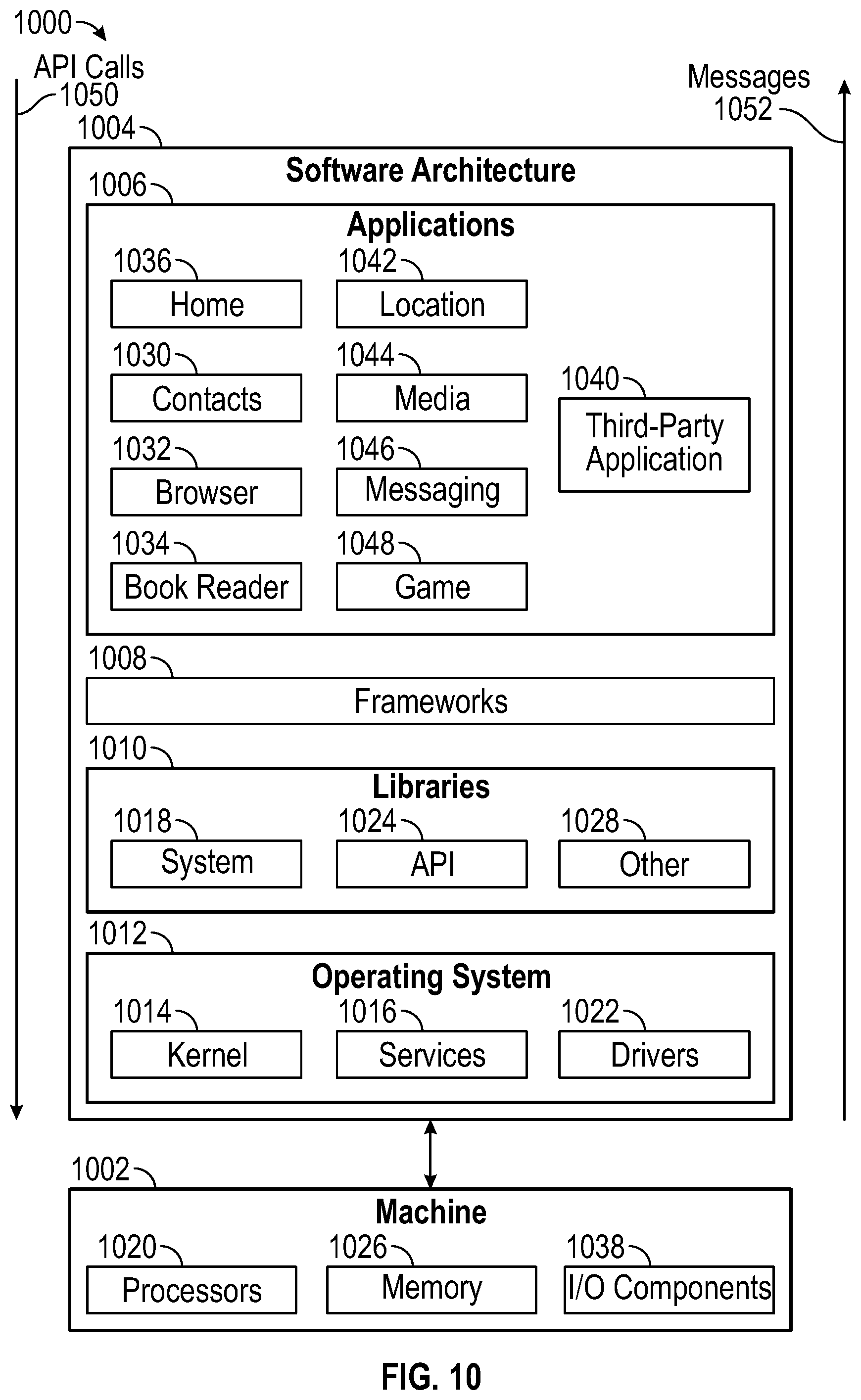 Patent US12307267 Figure 8 – Branch prediction for APIs