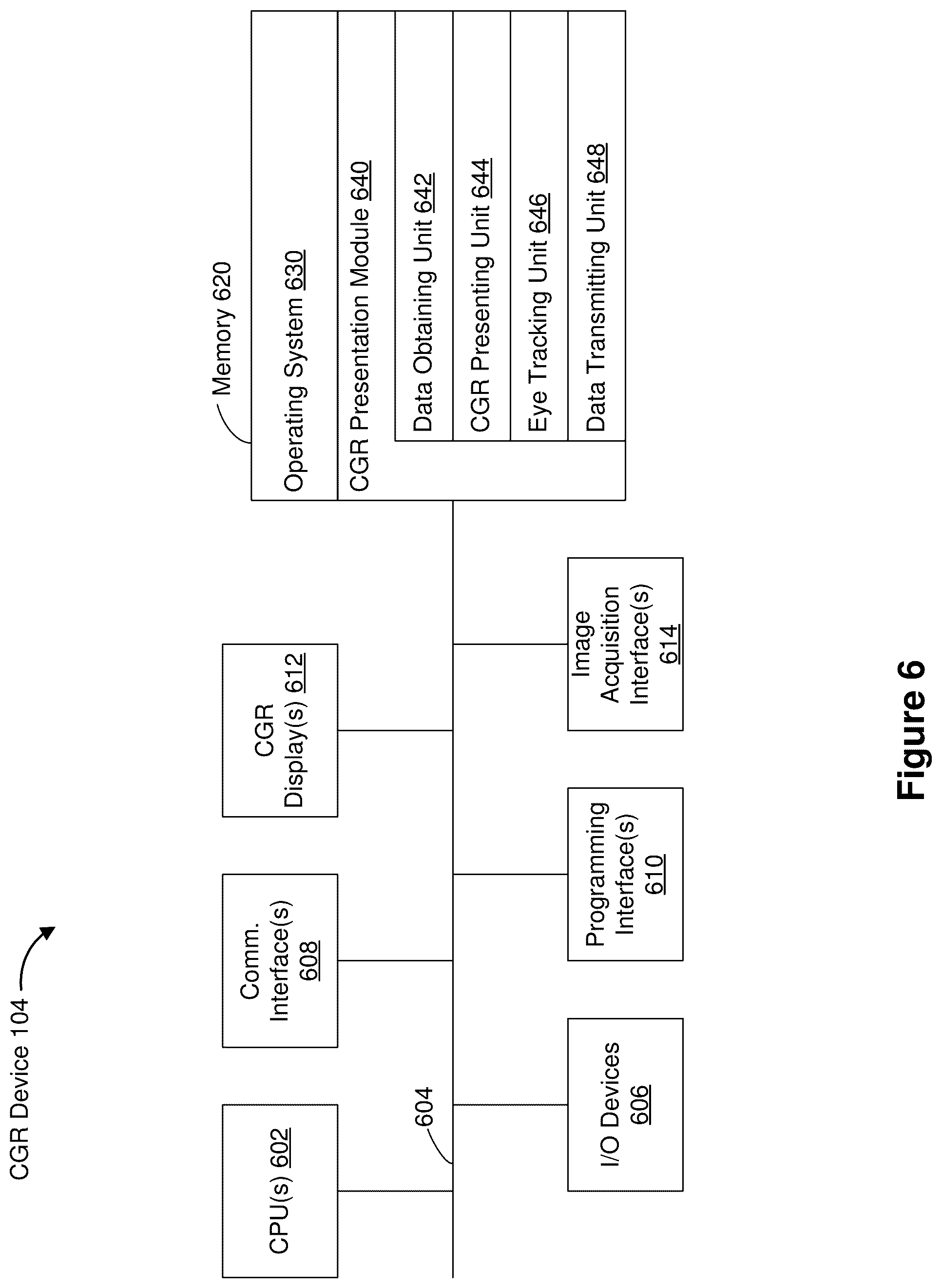 Patent US12307269 Figure 7 – Method and device for process data sharing