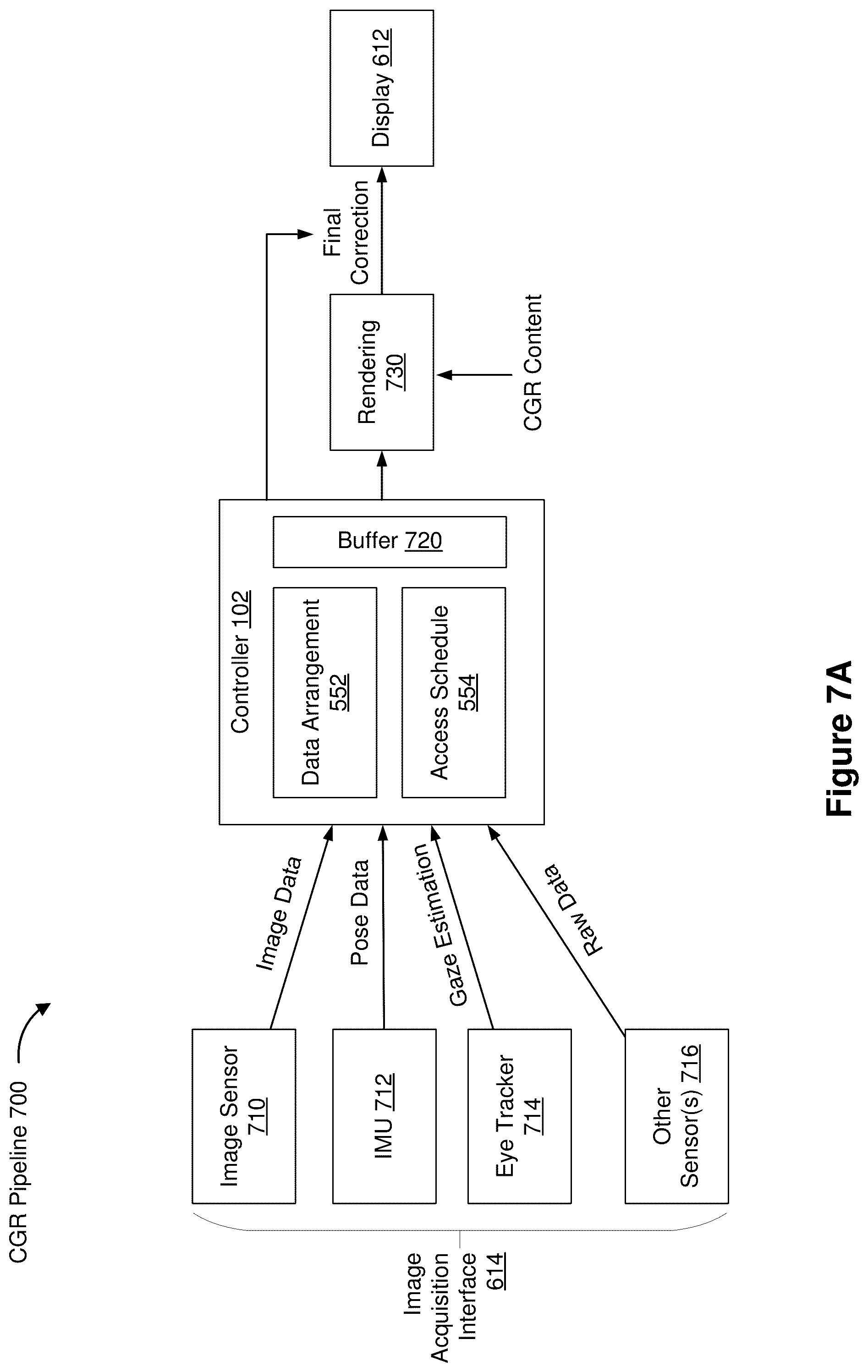 Patent US12307269 Figure 8 – Method and device for process data sharing