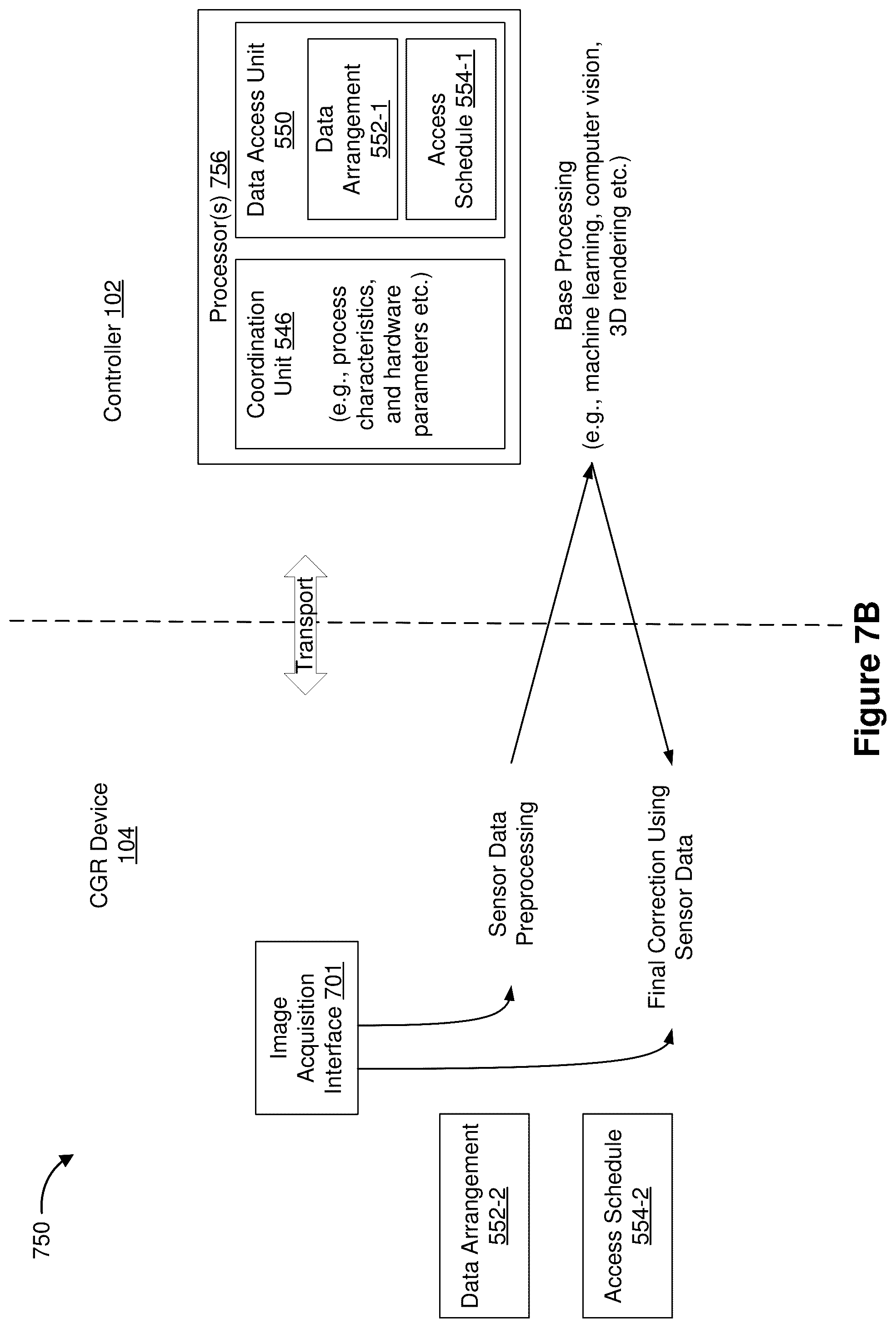 Patent US12307269 Figure 9 – Method and device for process data sharing