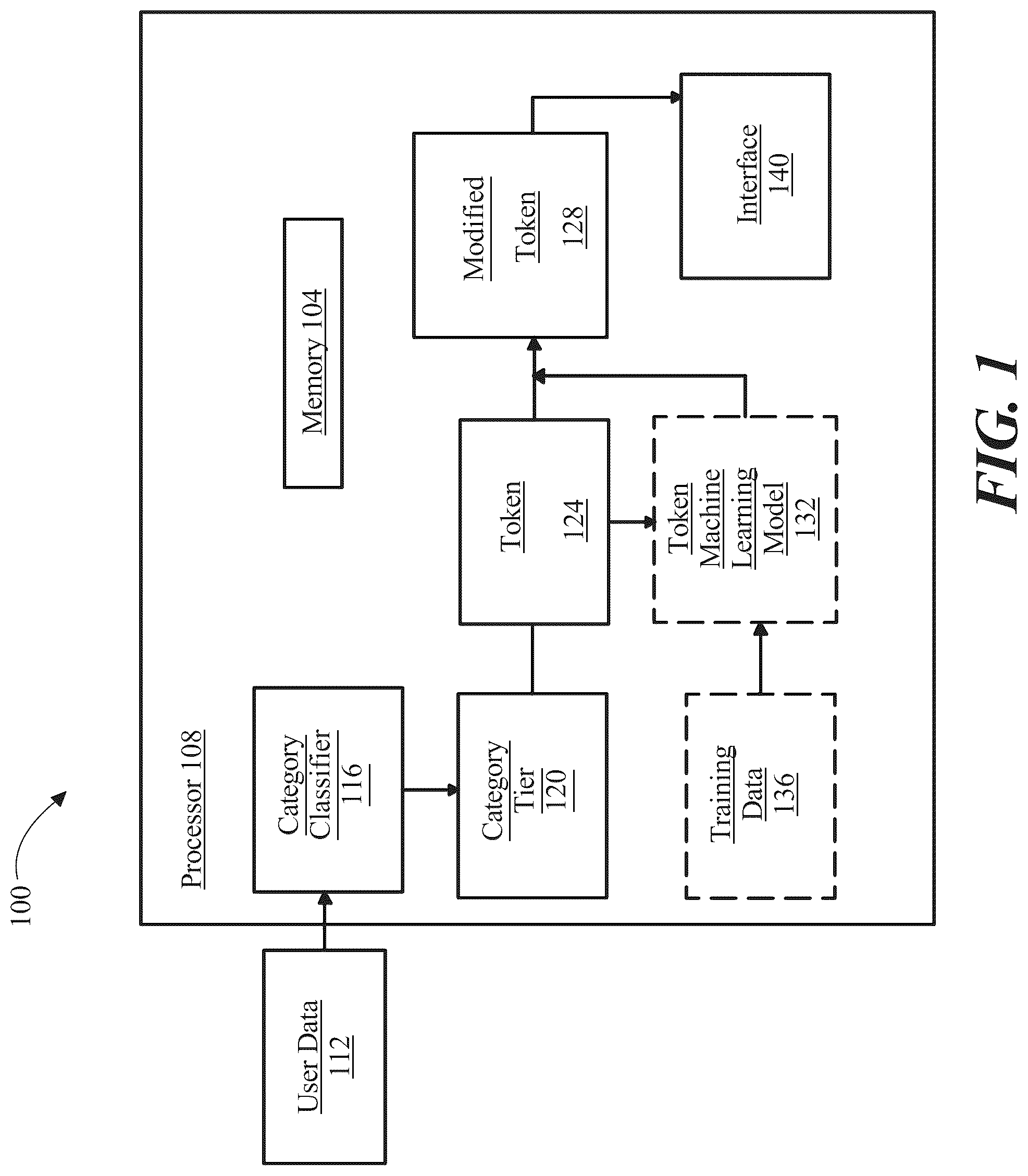 Patent US12307270 Figure 1 – Method of generating a terminal interface