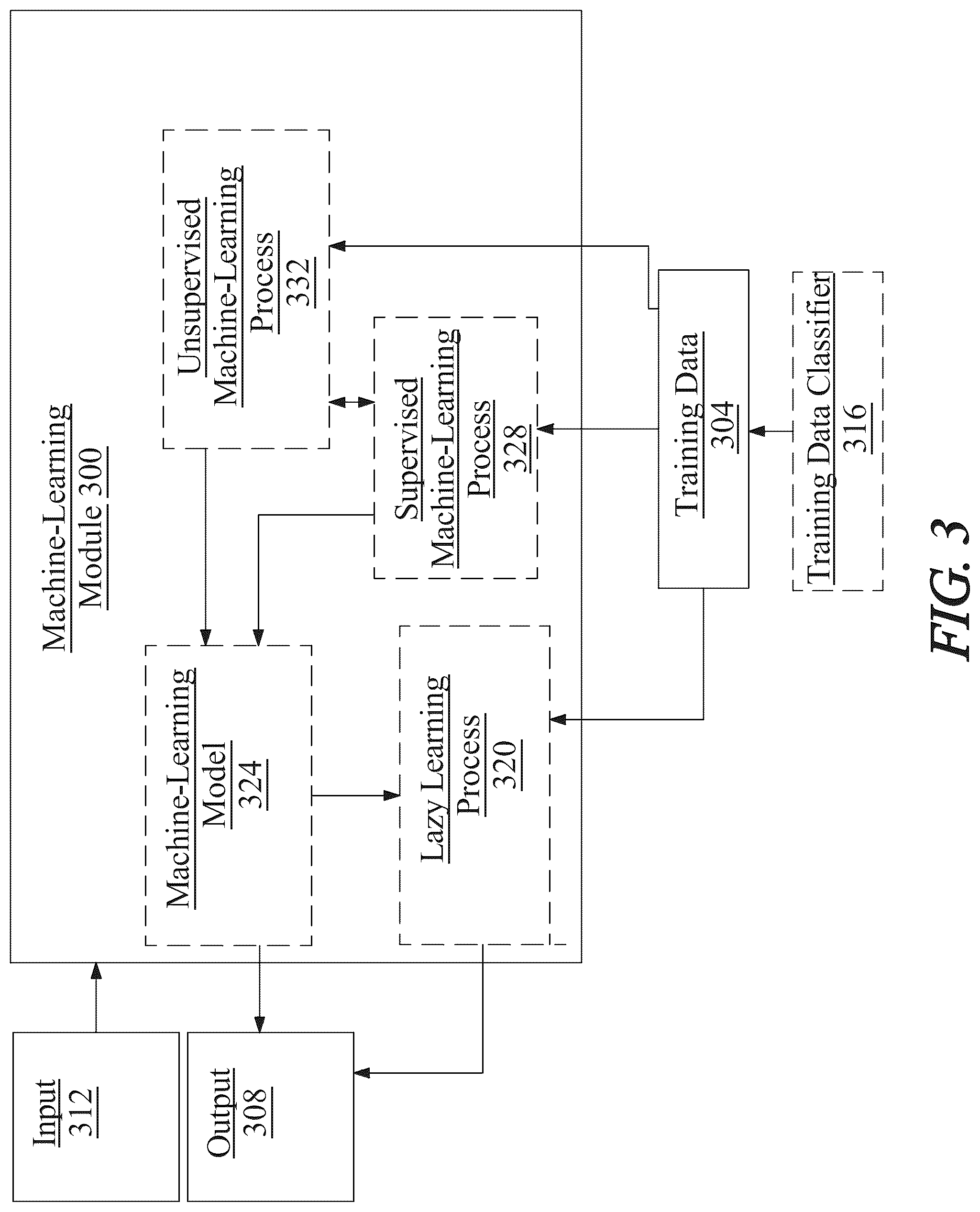 Patent US12307270 Figure 3 – Method of generating a terminal interface