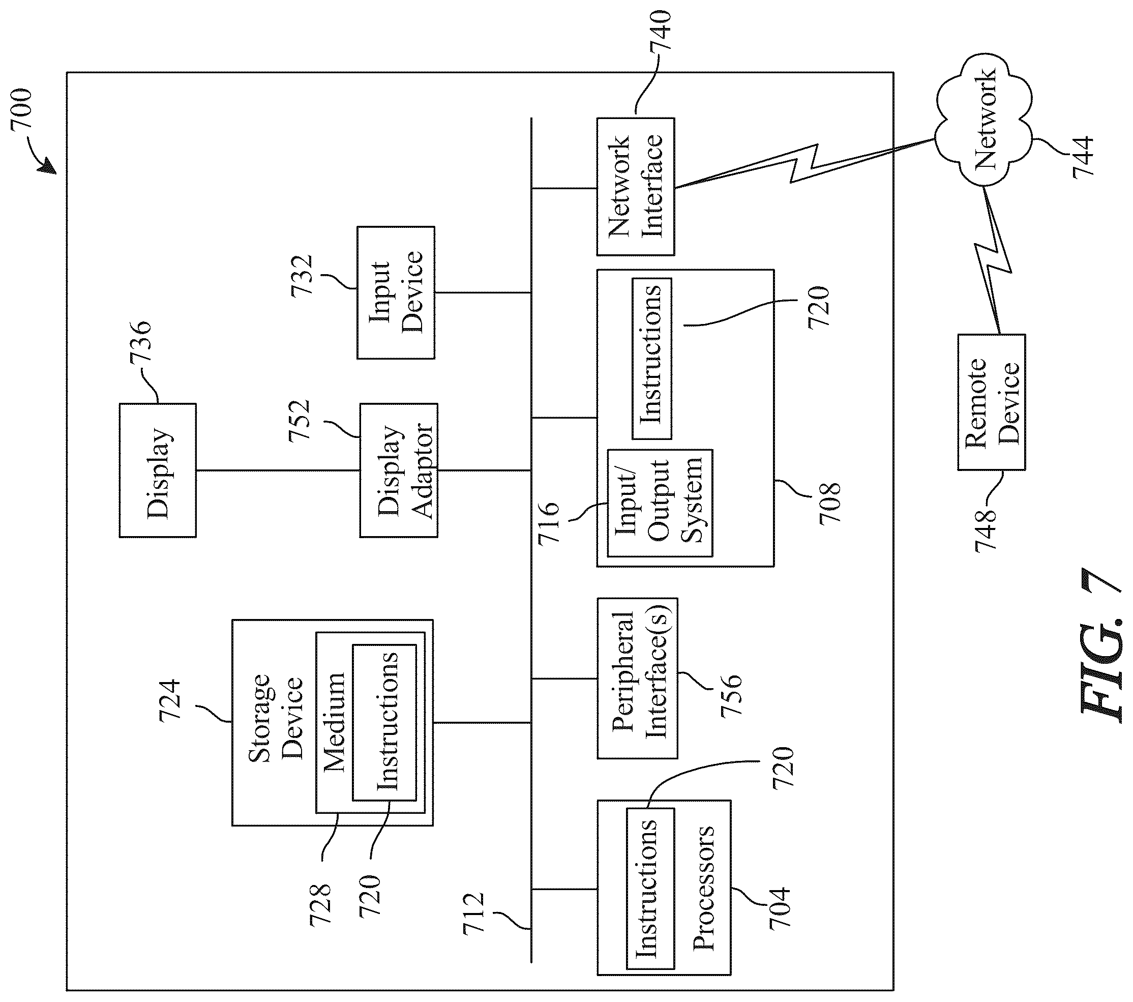 Patent US12307270 Figure 7 – Method of generating a terminal interface