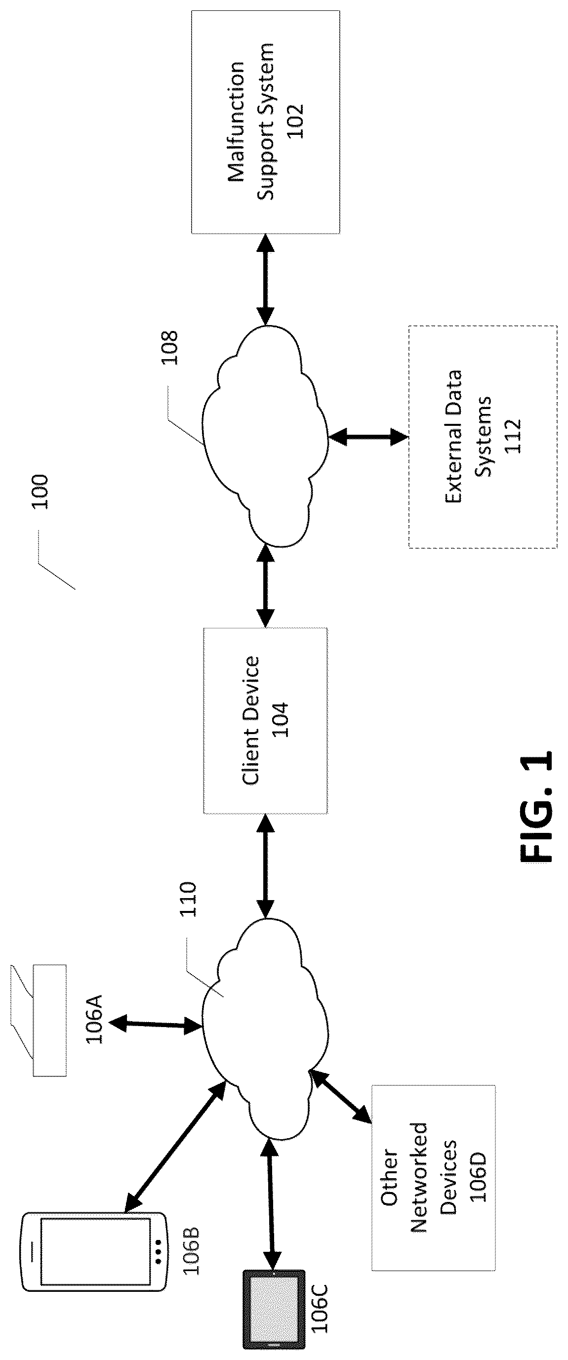 Patent US12307272 Figure 1 – Apparatuses, computer-implemented methods, and computer program products for improved selection and provision of operational support data objects