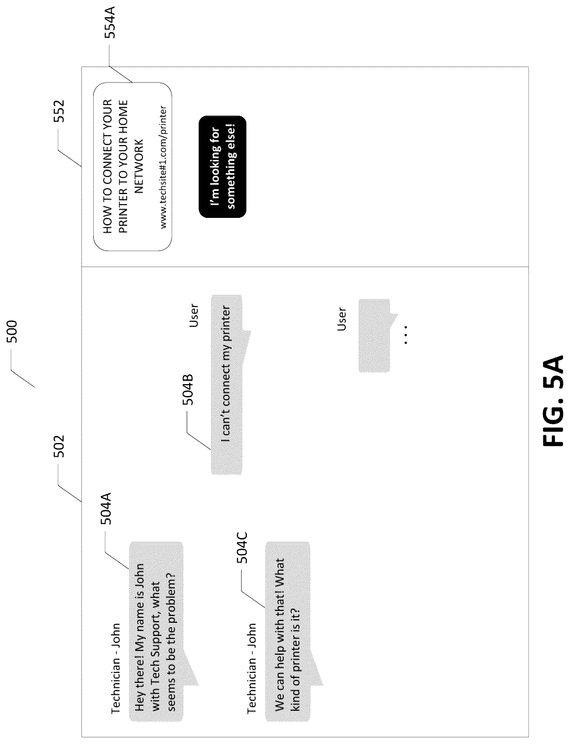 Patent US12307272 Figure 5 – Apparatuses, computer-implemented methods, and computer program products for improved selection and provision of operational support data objects