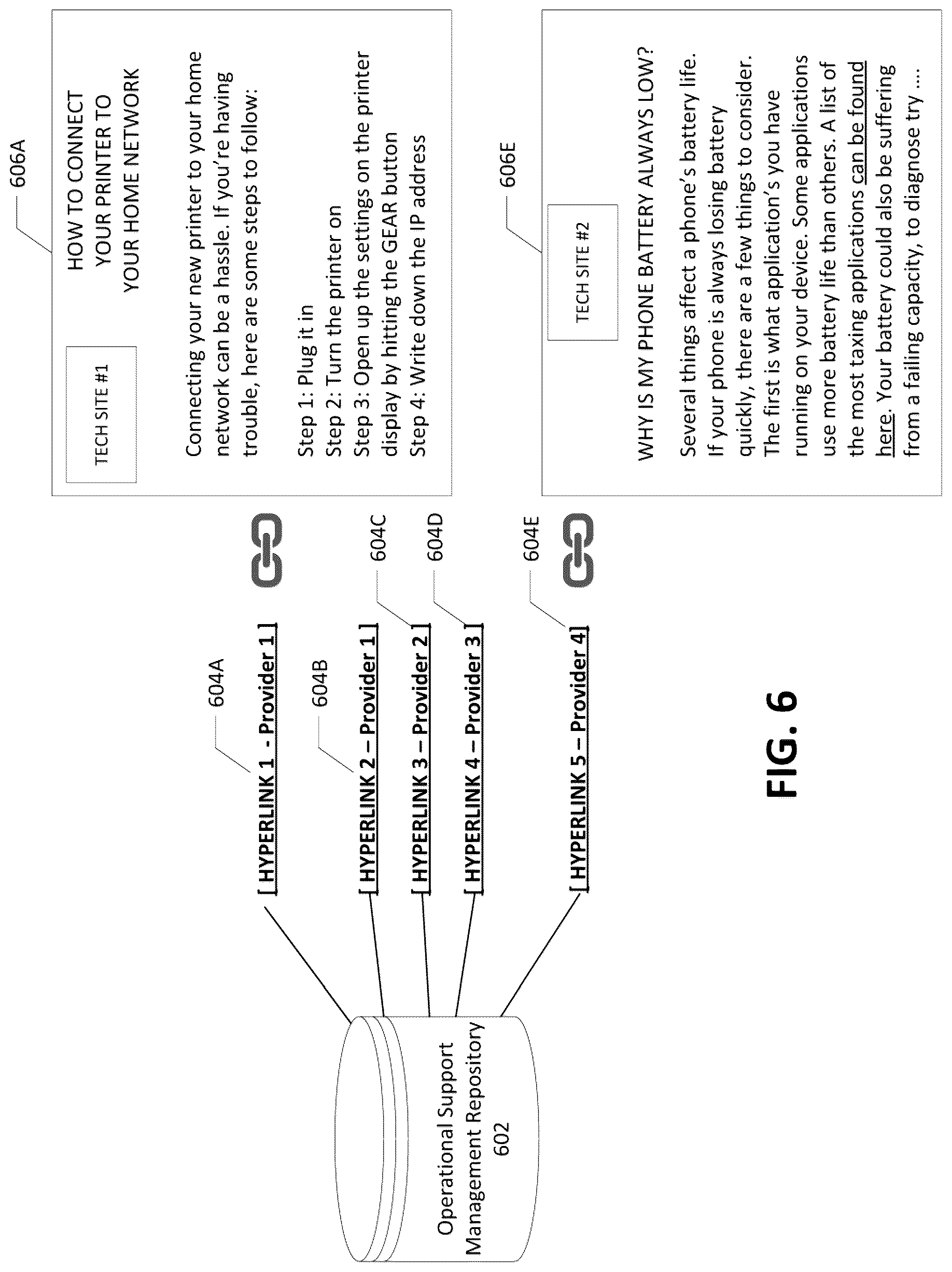 Patent US12307272 Figure 7 – Apparatuses, computer-implemented methods, and computer program products for improved selection and provision of operational support data objects
