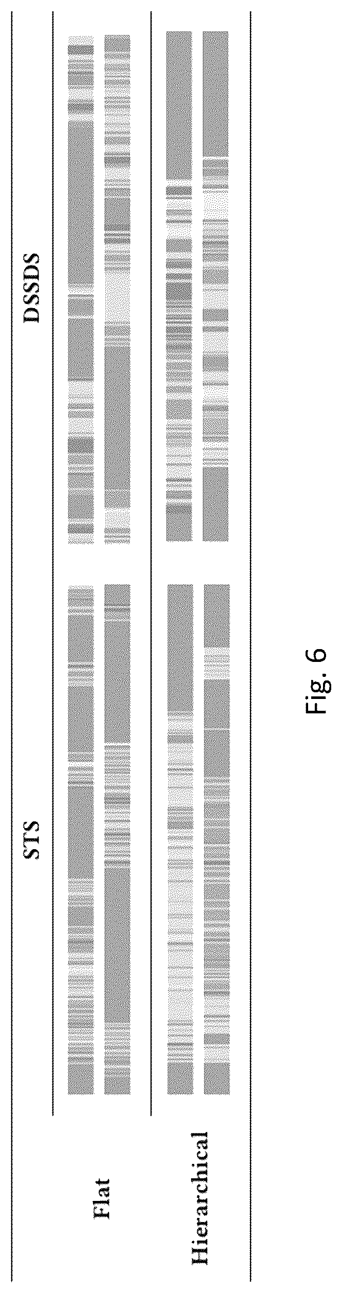 Patent US12307273 Figure 6 – Data driven computer user emulation