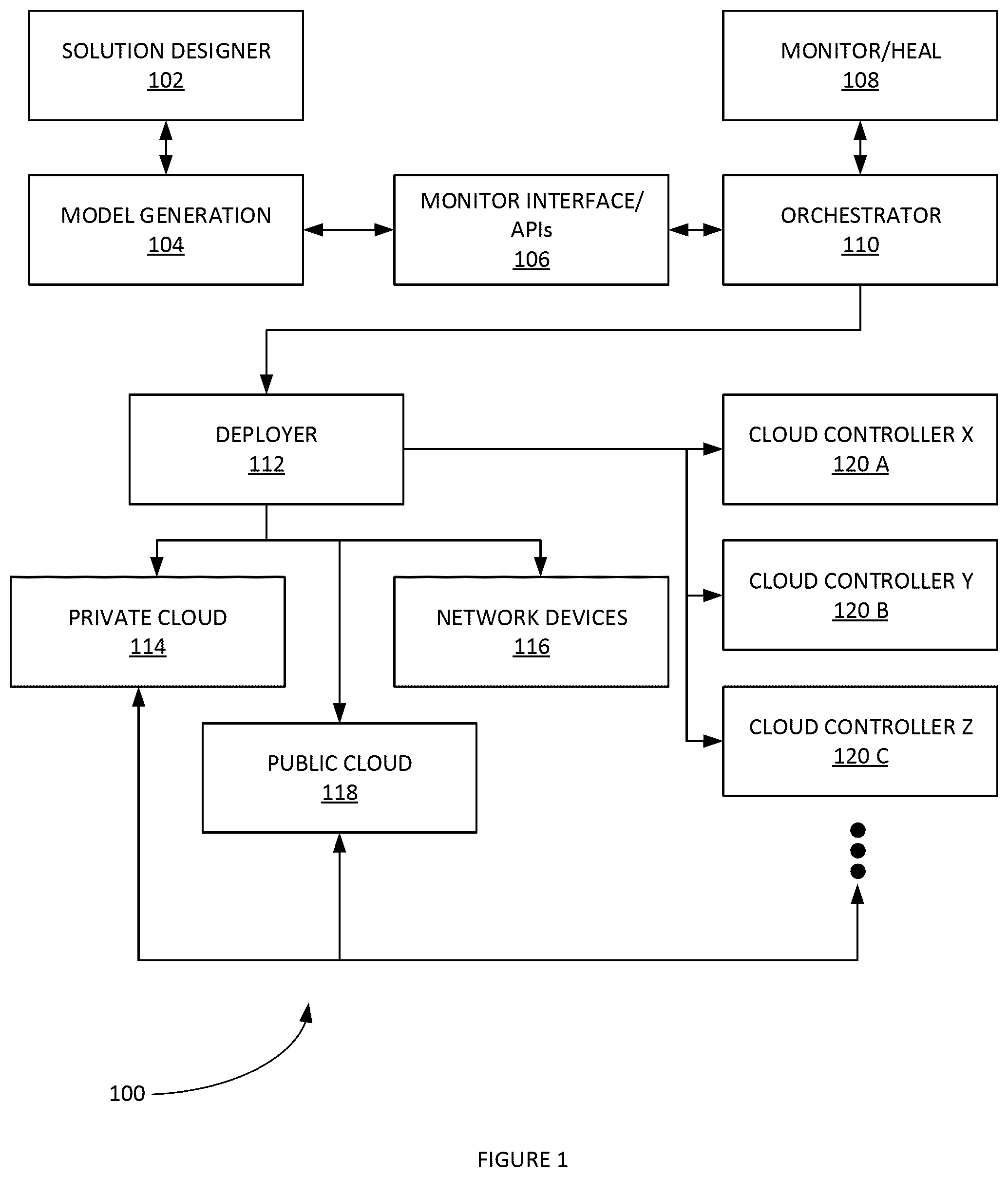 Patent US12307274 Figure 1 – Methods and systems for virtual top-of-rack implementation