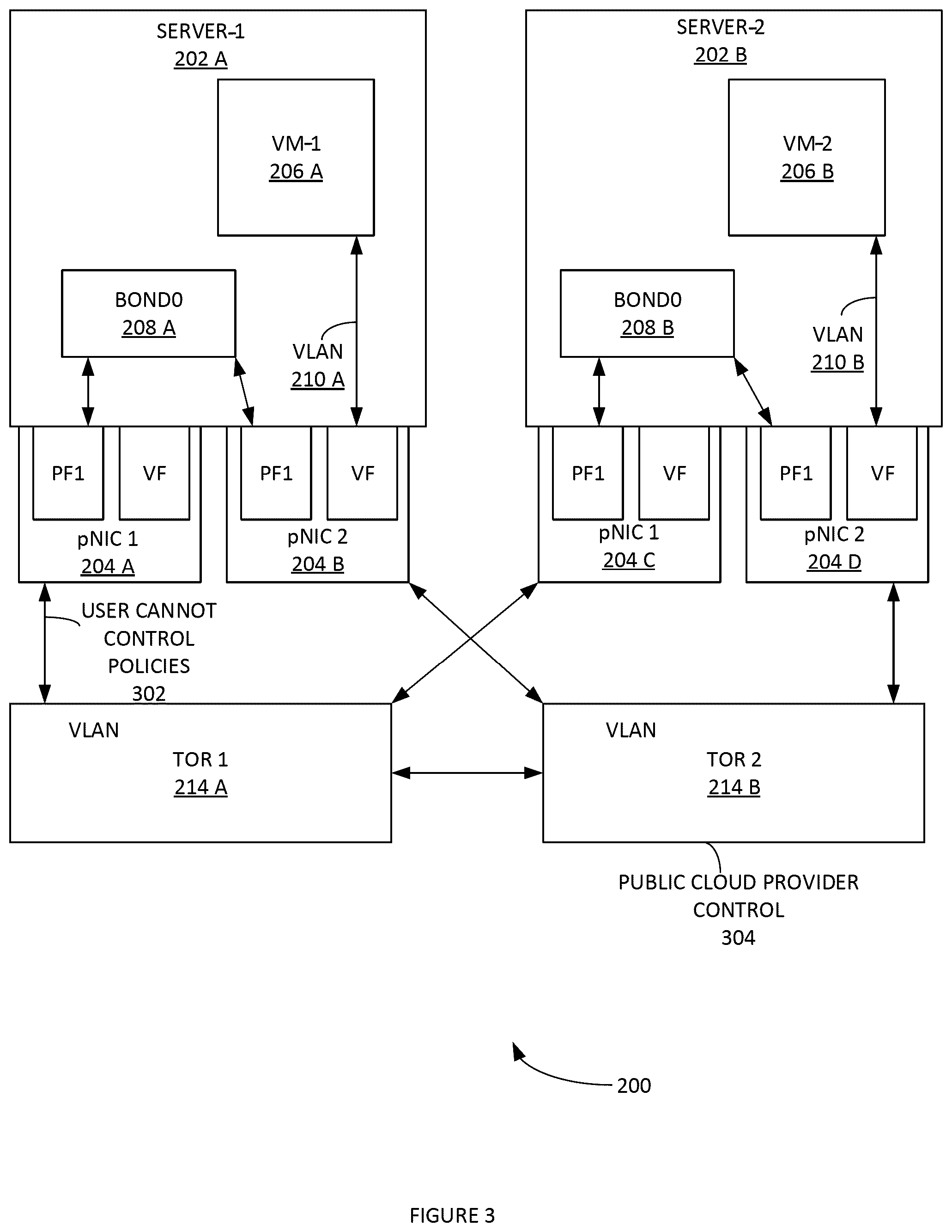 Patent US12307274 Figure 3 – Methods and systems for virtual top-of-rack implementation