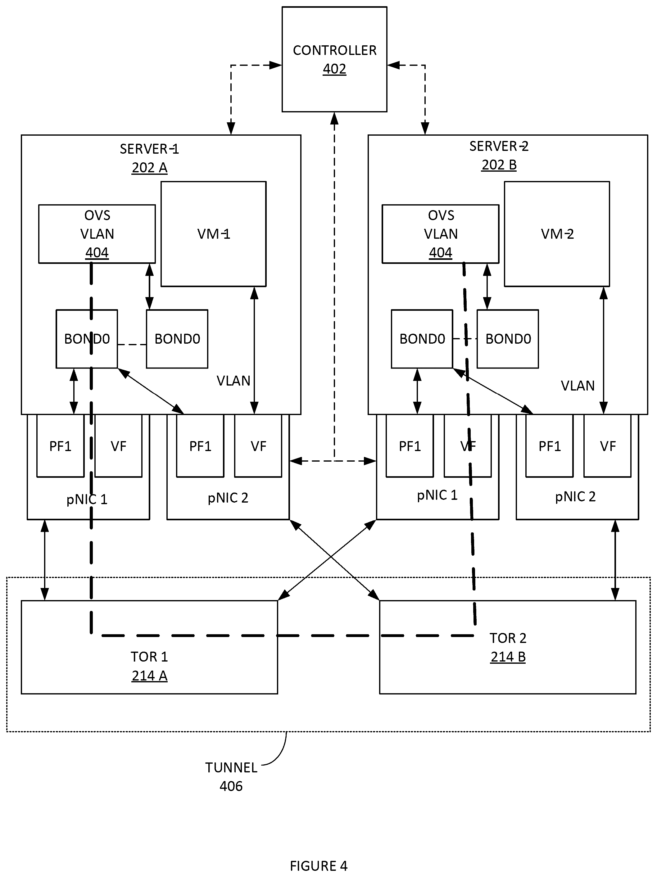 Patent US12307274 Figure 4 – Methods and systems for virtual top-of-rack implementation