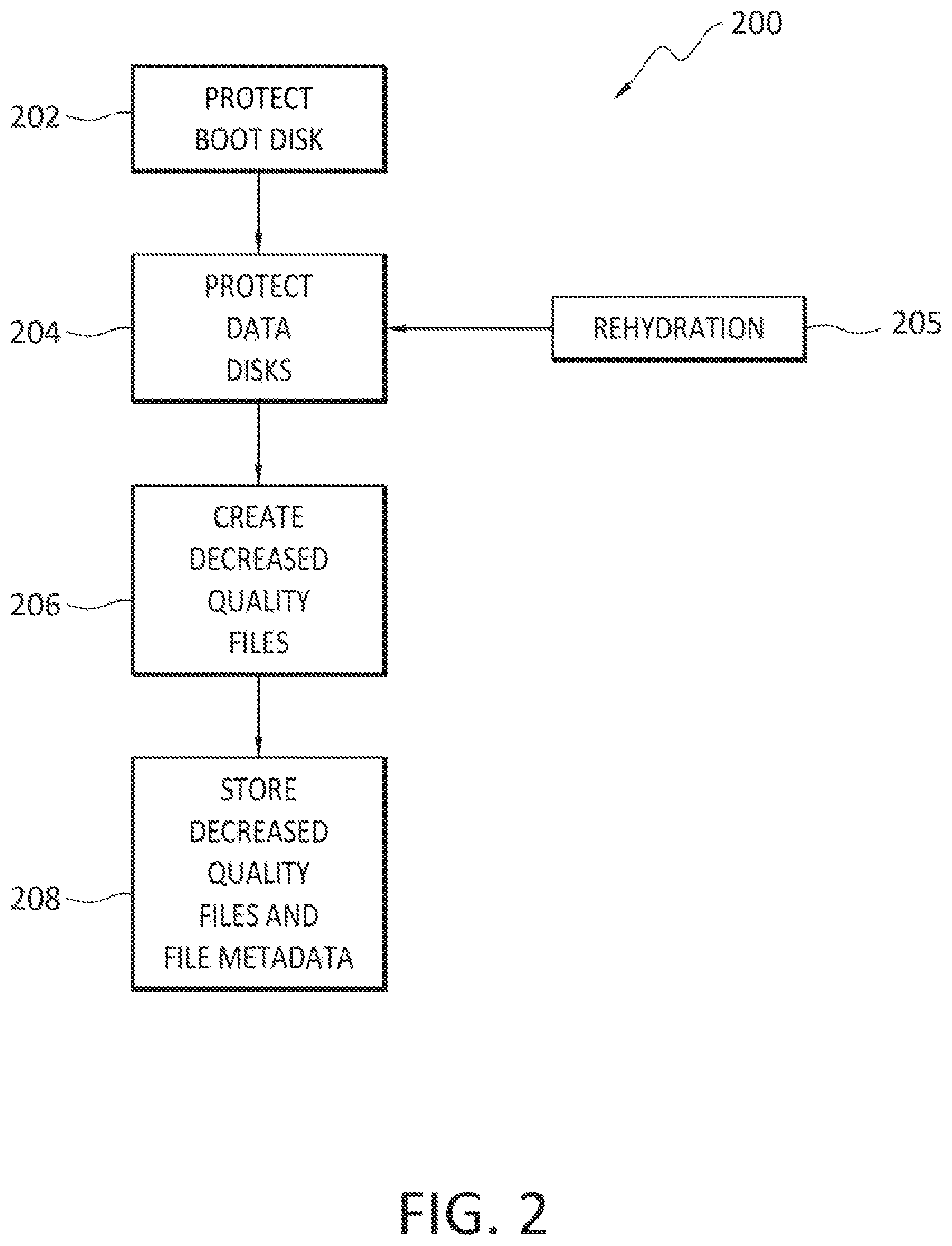Patent US12307275 Figure 2 – Fast disaster recovery in the cloud for virtual machines with significant media content
