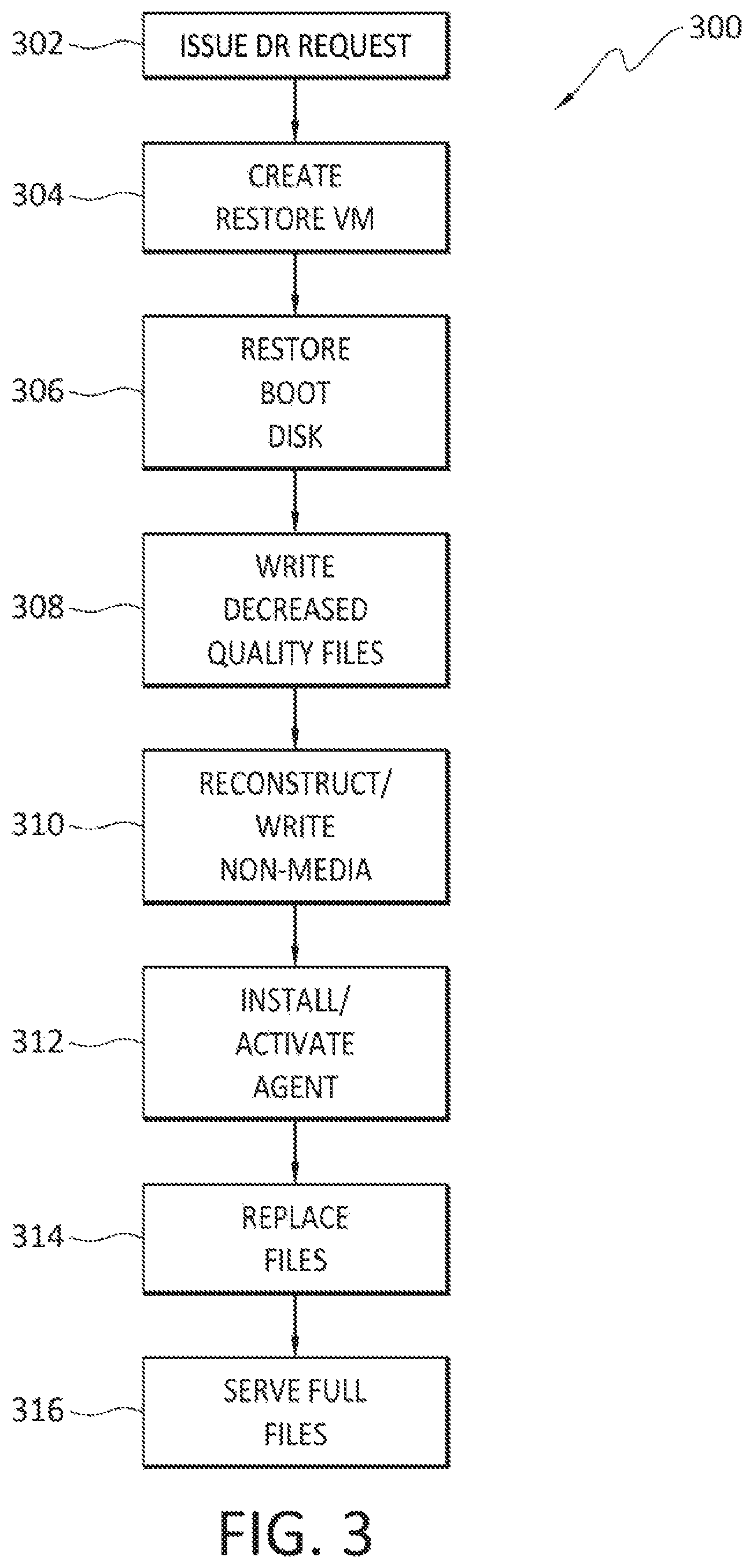 Patent US12307275 Figure 3 – Fast disaster recovery in the cloud for virtual machines with significant media content