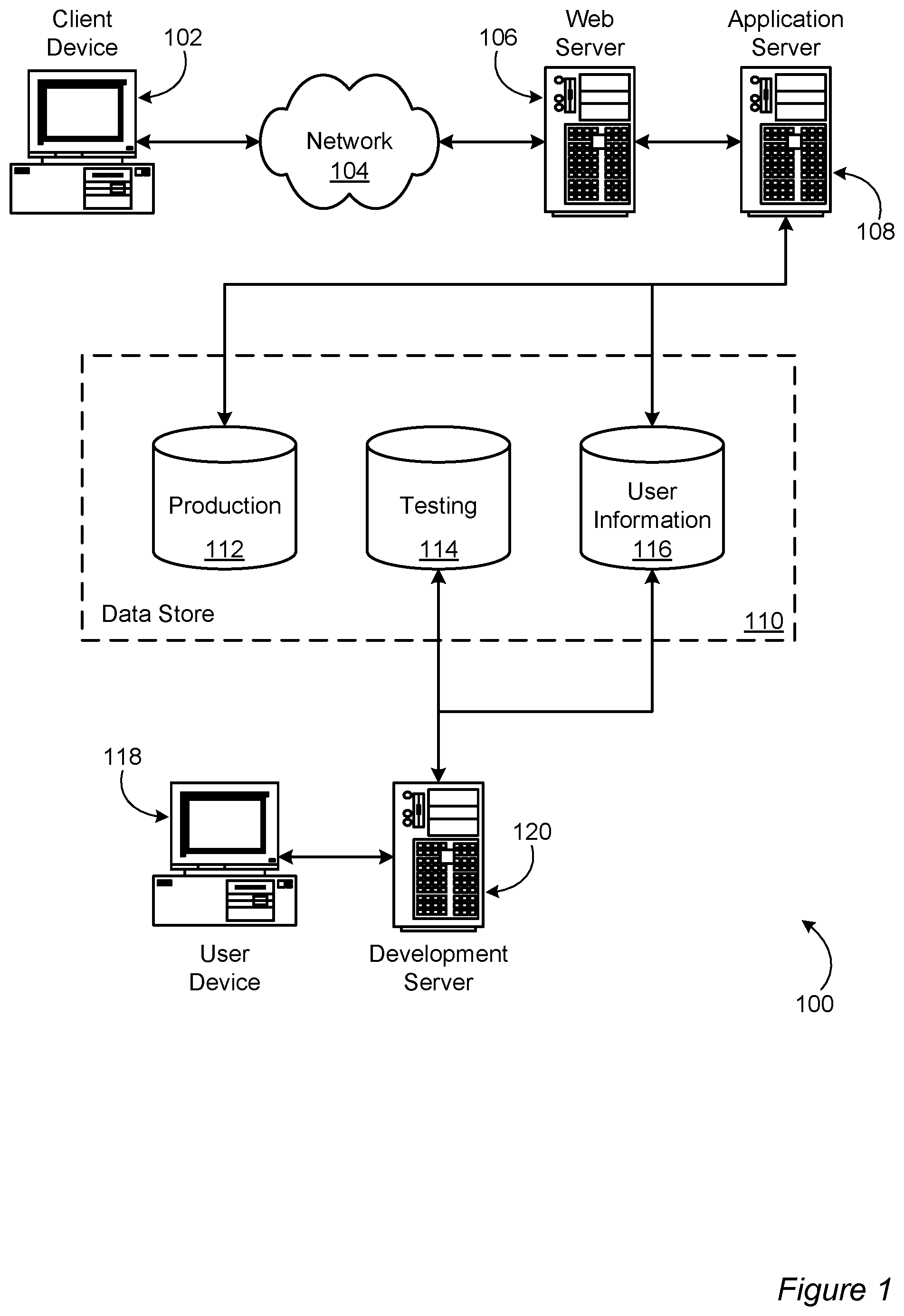 Patent US12307276 — Virtual machine morphing for heterogeneous migration environments — Figure 1