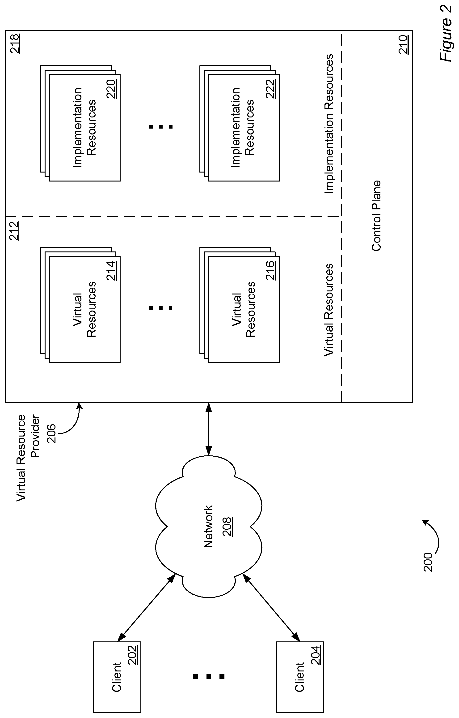 Patent US12307276 Figure 2 – Virtual machine morphing for heterogeneous migration environments