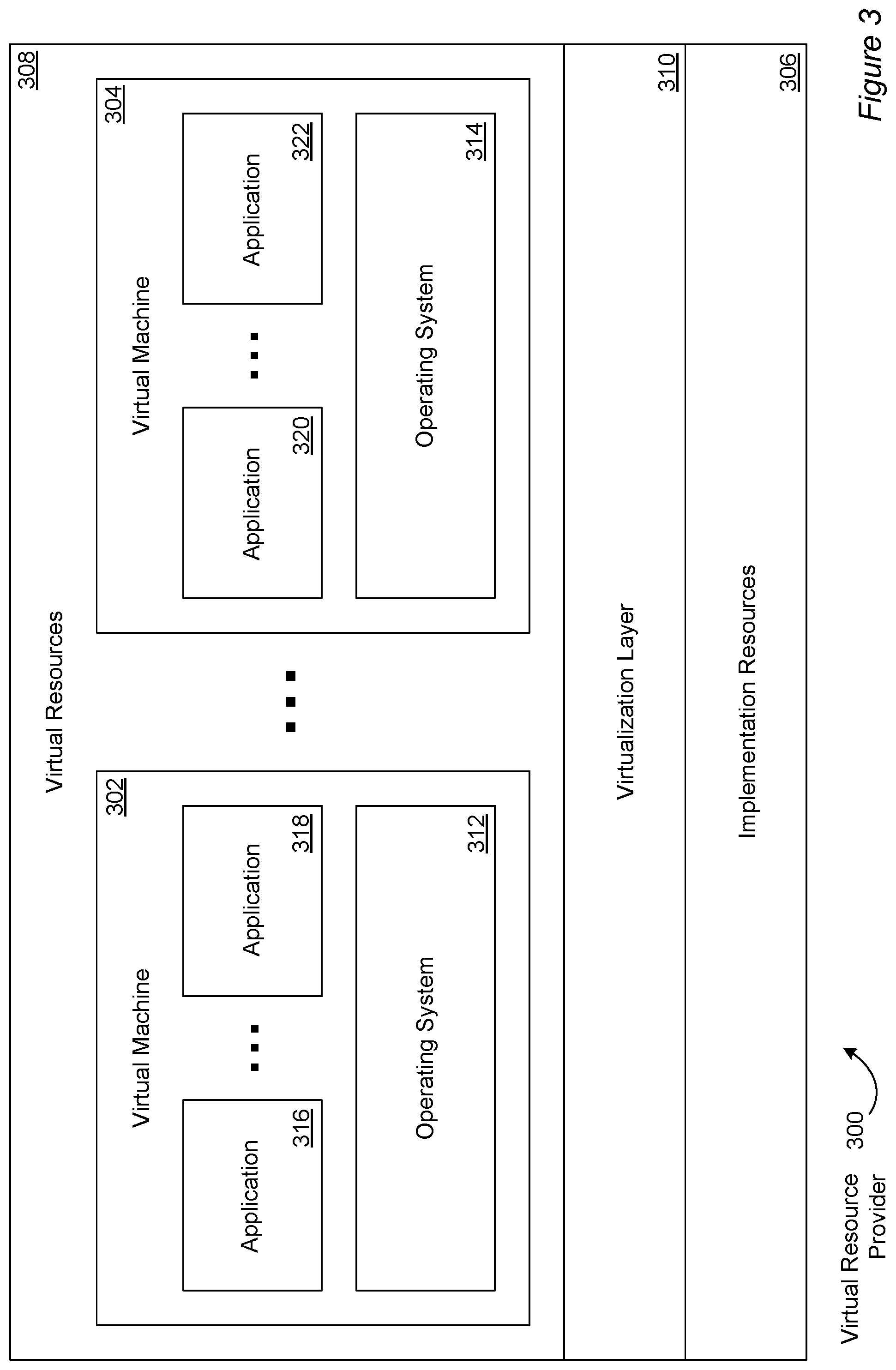 Patent US12307276 Figure 3 – Virtual machine morphing for heterogeneous migration environments