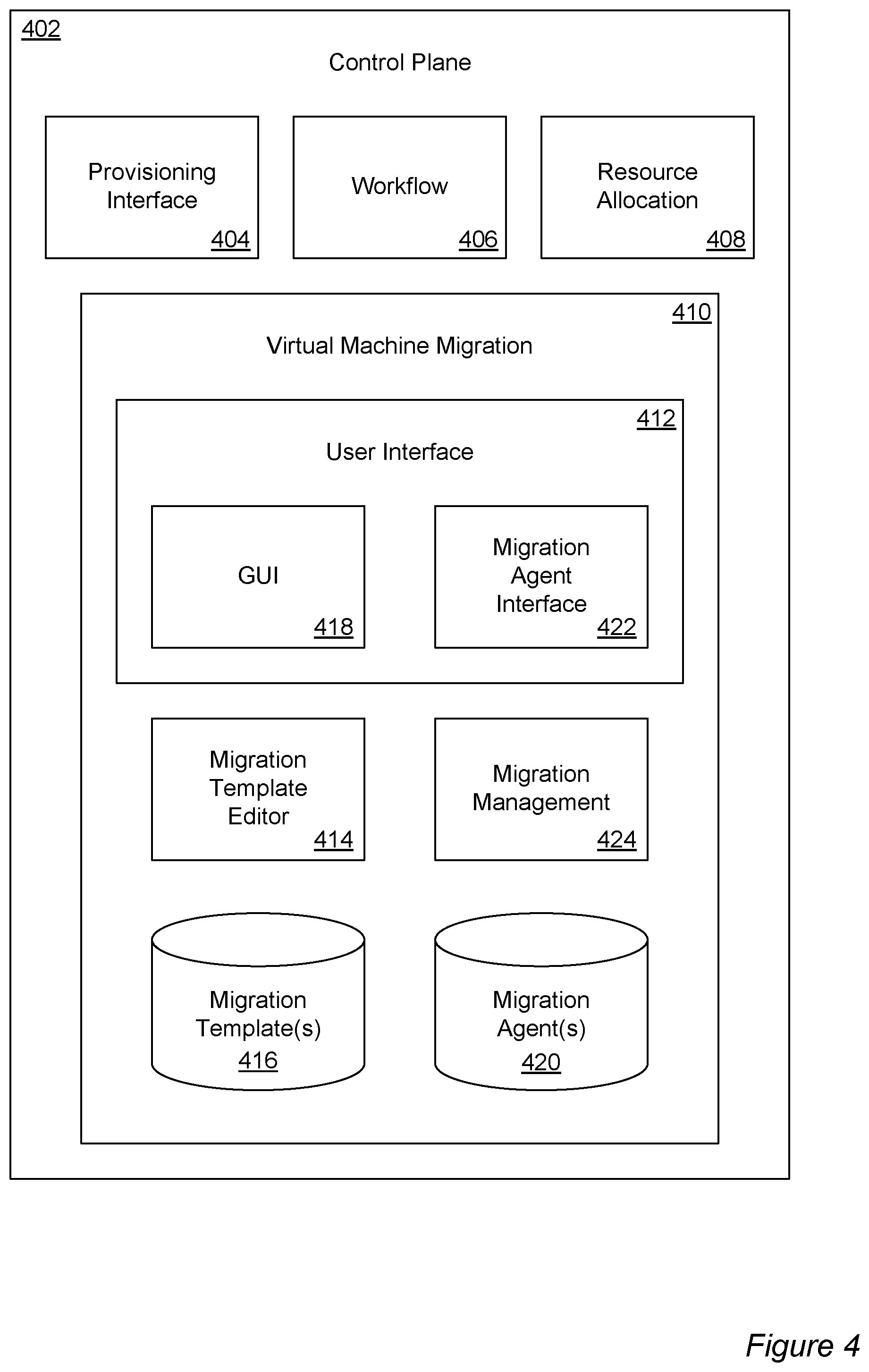 Patent US12307276 Figure 4 – Virtual machine morphing for heterogeneous migration environments