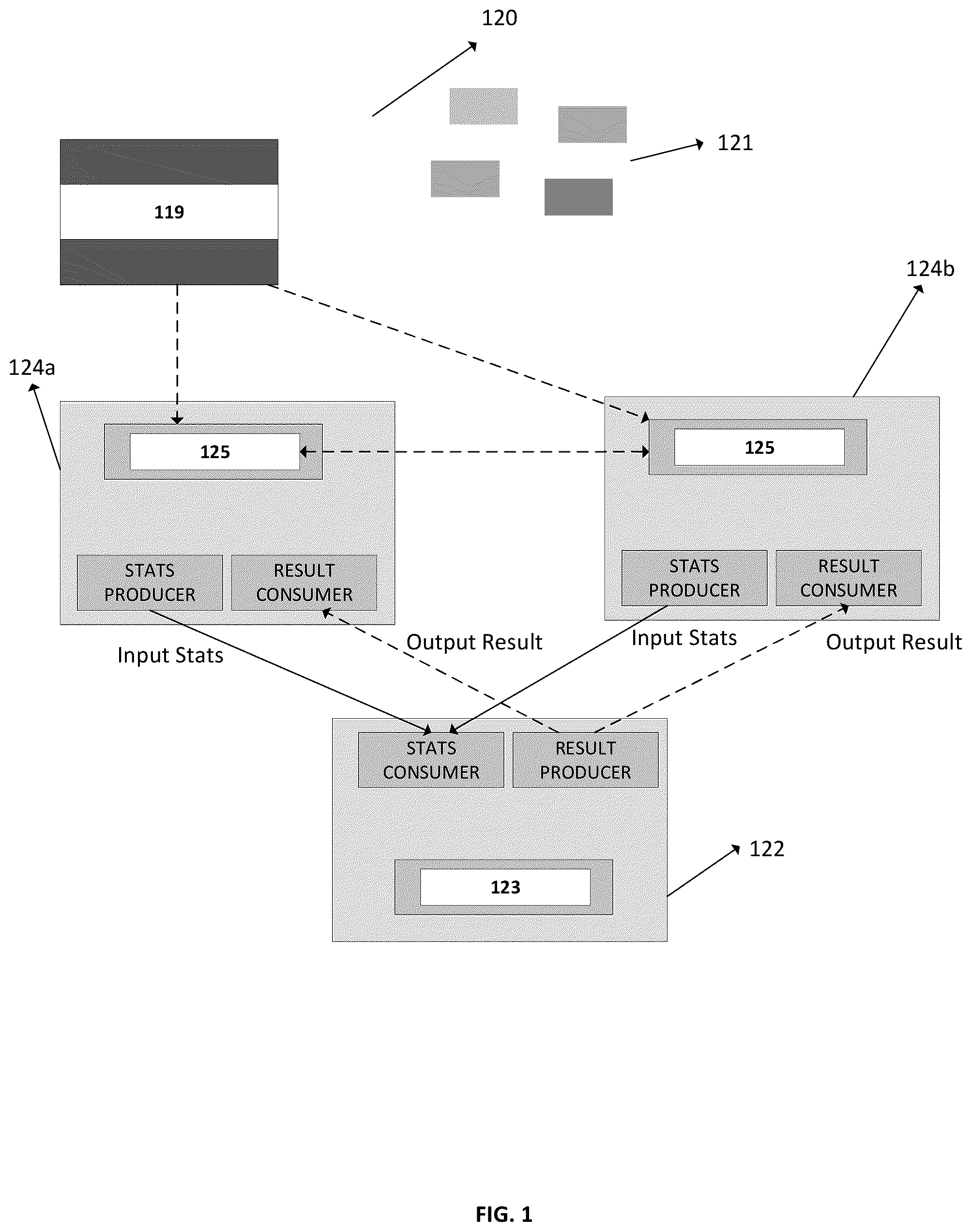 Patent US12307277 Figure 1 – Method for optimizing the load balance in the cluster and framework thereof