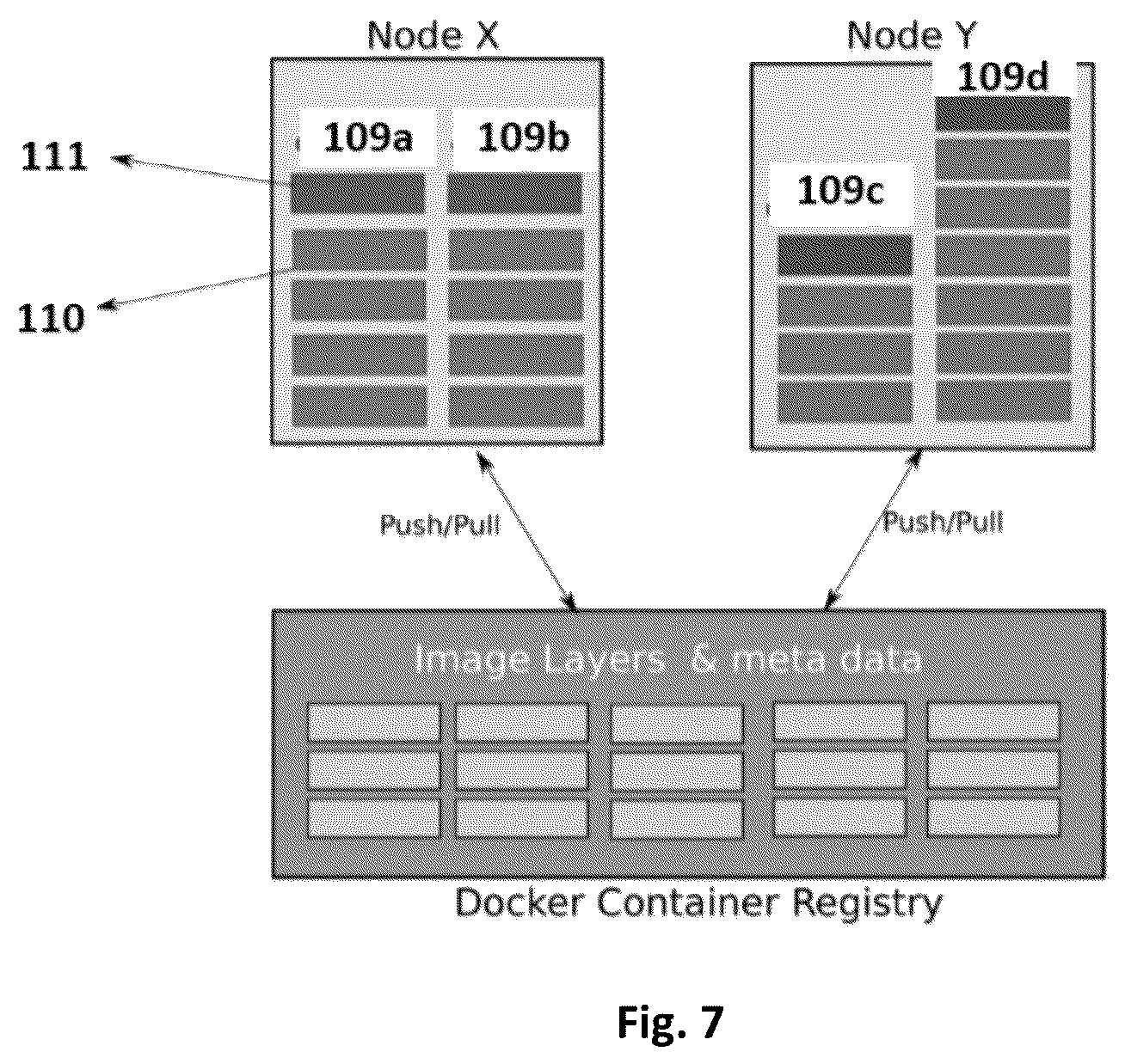 Patent US12307277 Figure 7 – Method for optimizing the load balance in the cluster and framework thereof