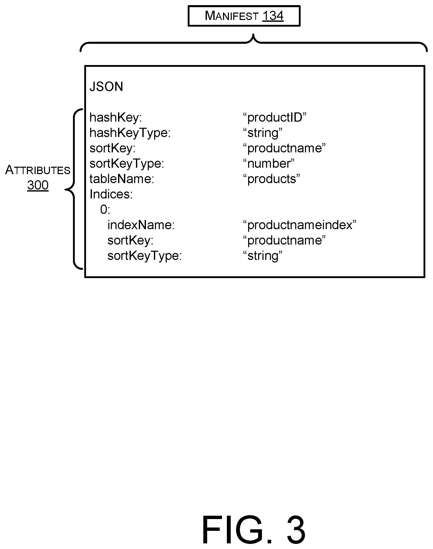 Patent US12307278 Figure 3 – Infrastructure creation based on application code