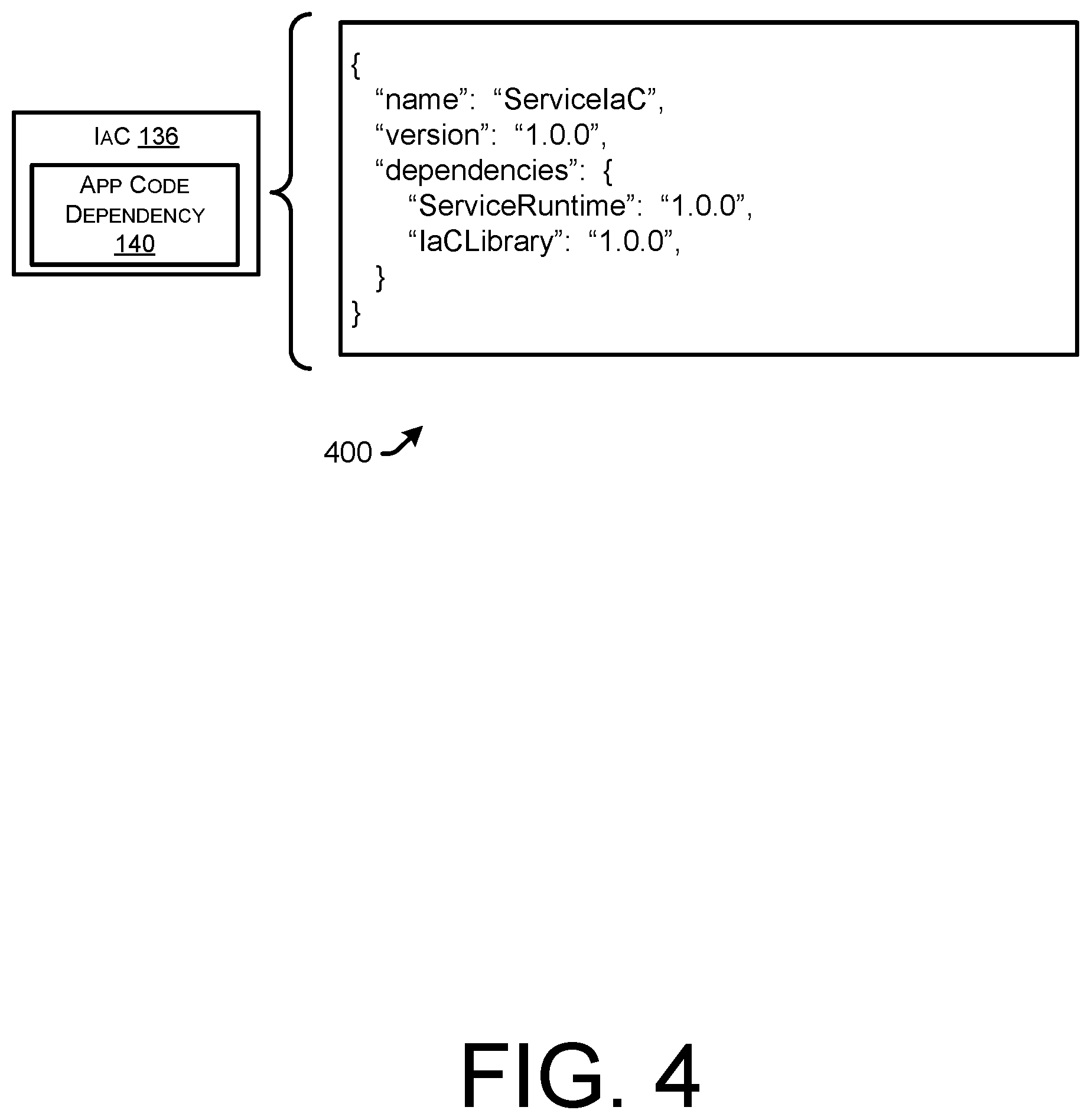 Patent US12307278 Figure 4 – Infrastructure creation based on application code