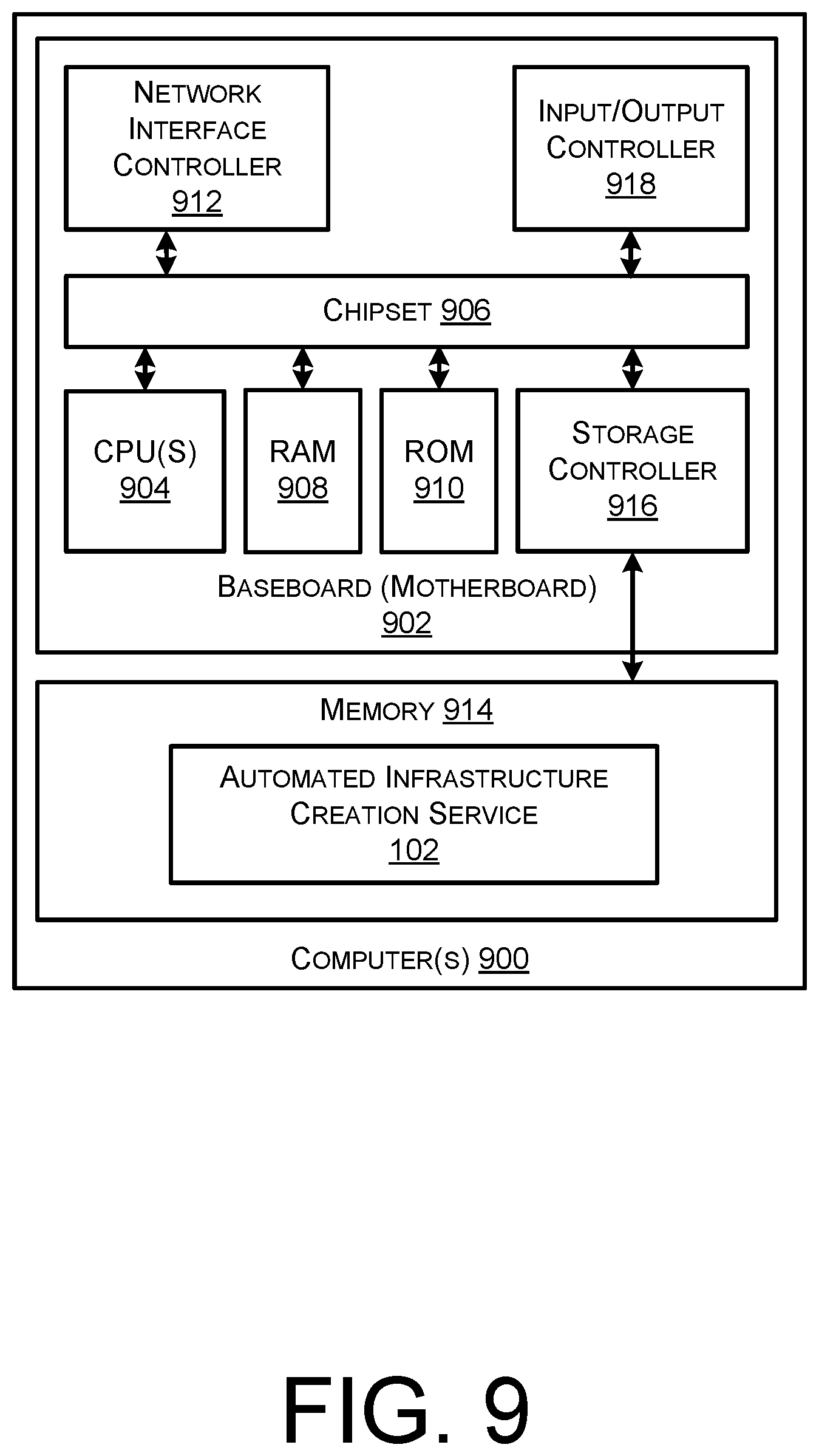 Patent US12307278 Figure 9 – Infrastructure creation based on application code