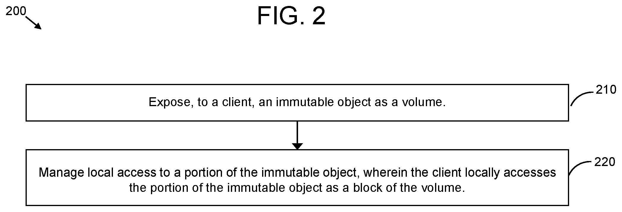 Patent US12307279 Figure 2 – System and method of VM recovery on S3 compatible object storage