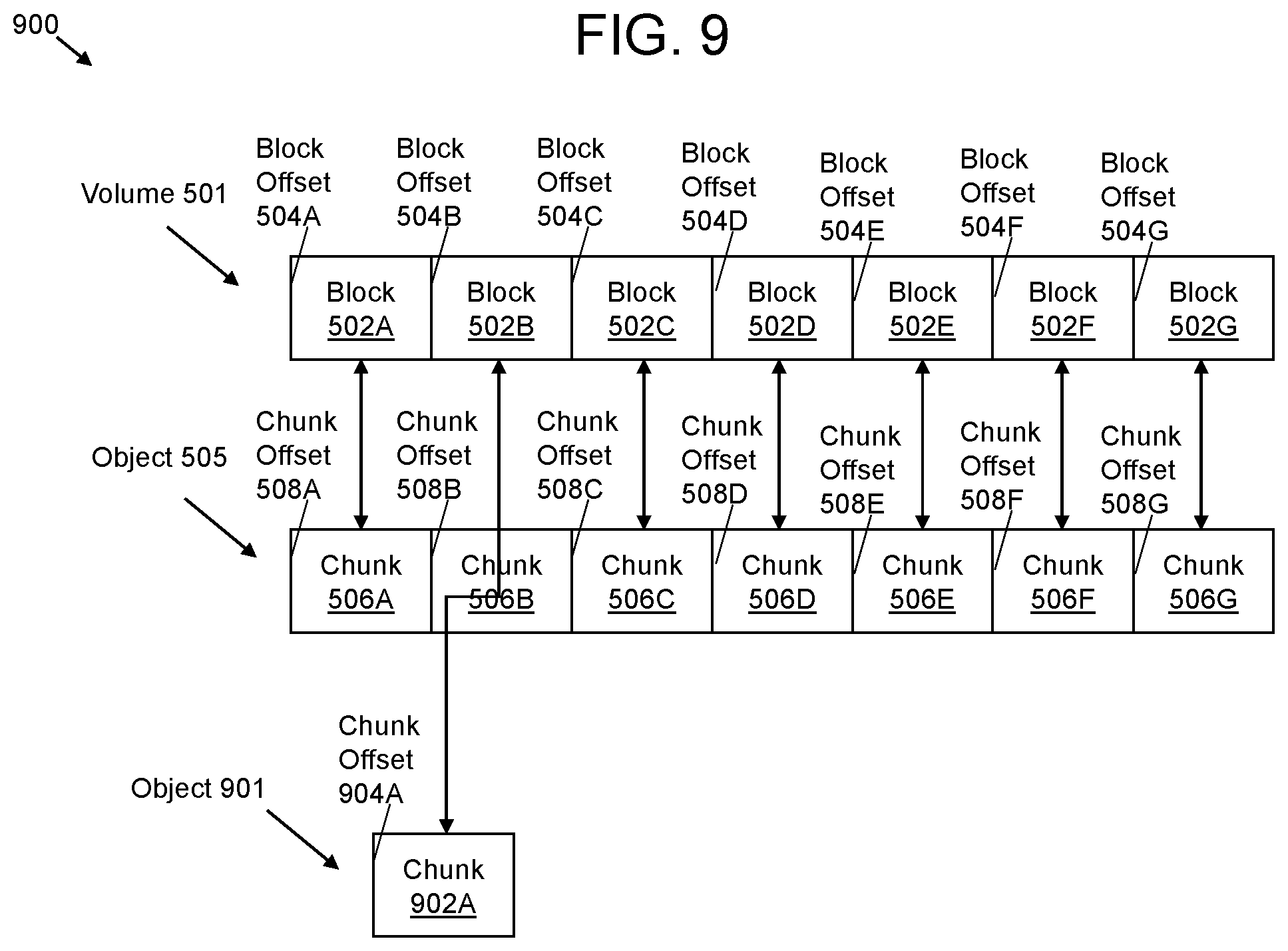 Patent US12307279 Figure 9 – System and method of VM recovery on S3 compatible object storage