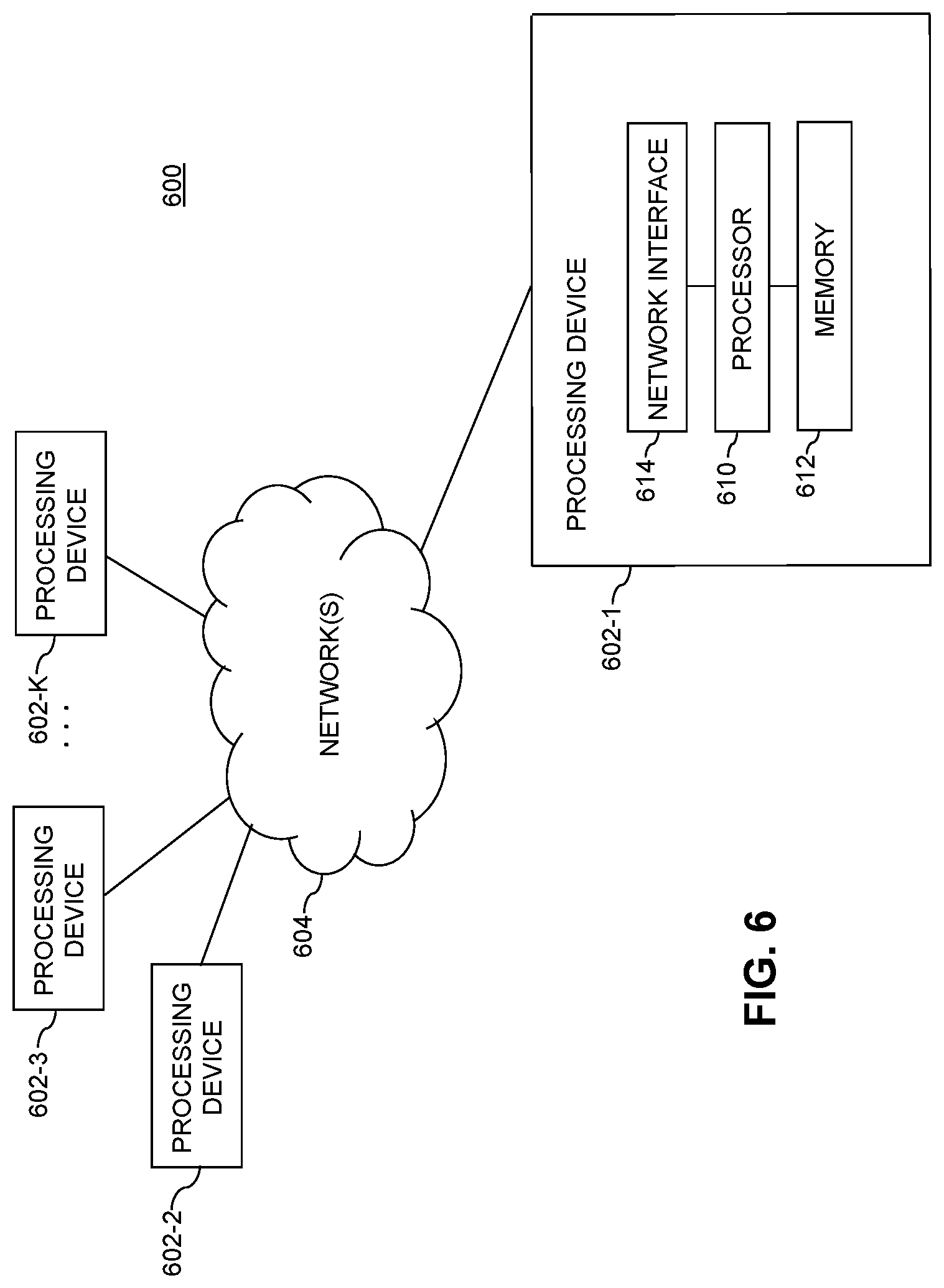 Patent US12307280 Figure 7 – Management and utilization of network interface card resources for workload execution