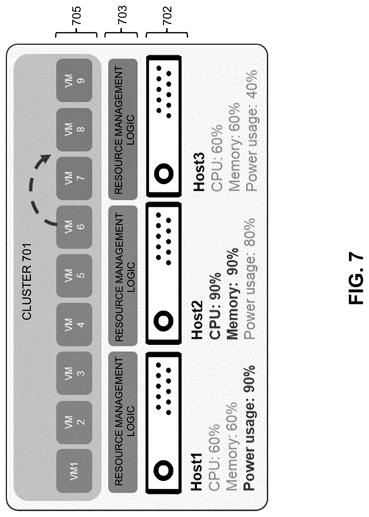 Patent US12307281 Figure 7 – Virtual machine migration based on power utilization
