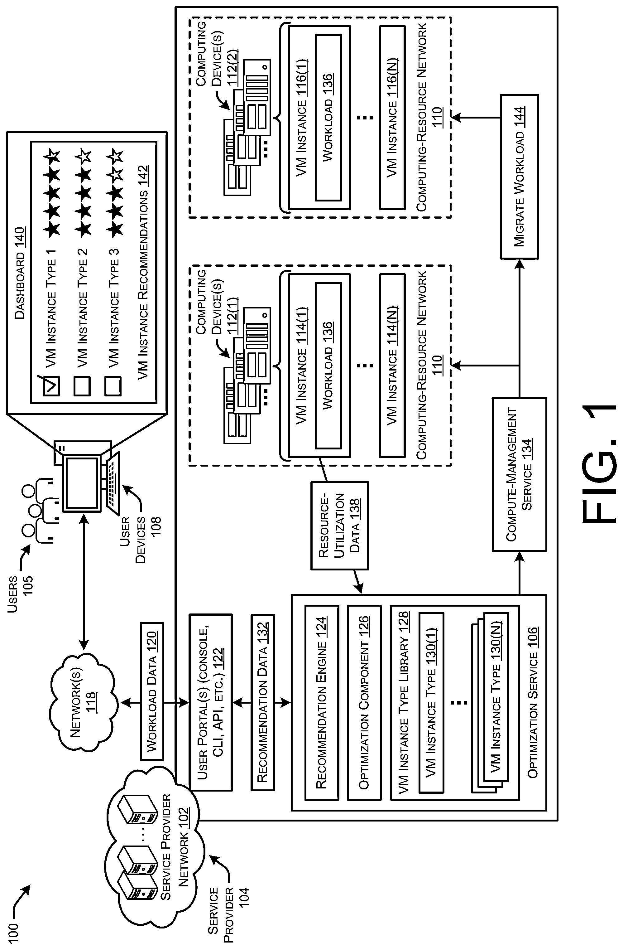 Patent US12307282 Figure 1 – Compute platform recommendations for new workloads in a distributed computing environment