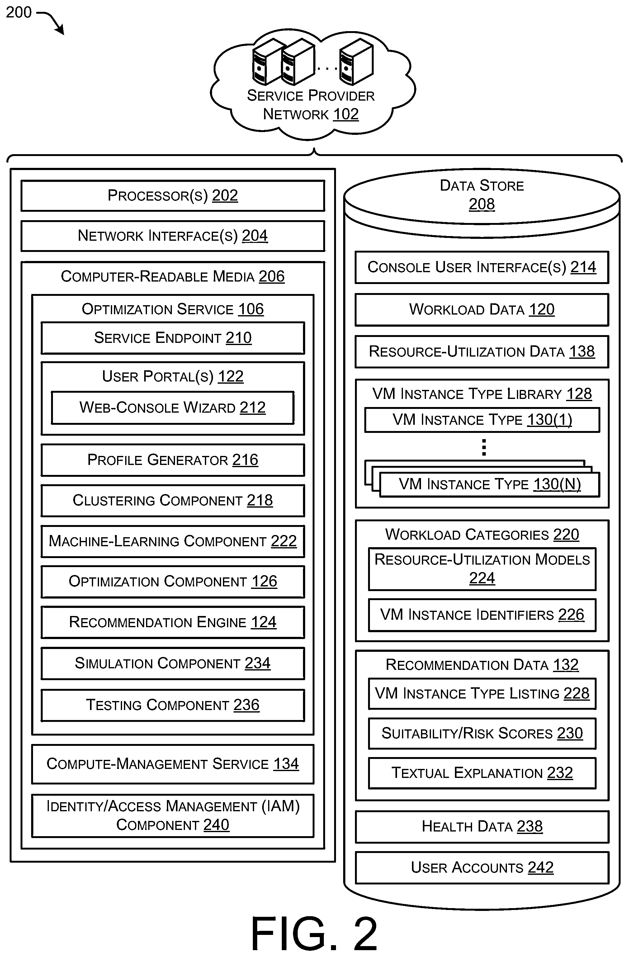 Patent US12307282 Figure 2 – Compute platform recommendations for new workloads in a distributed computing environment