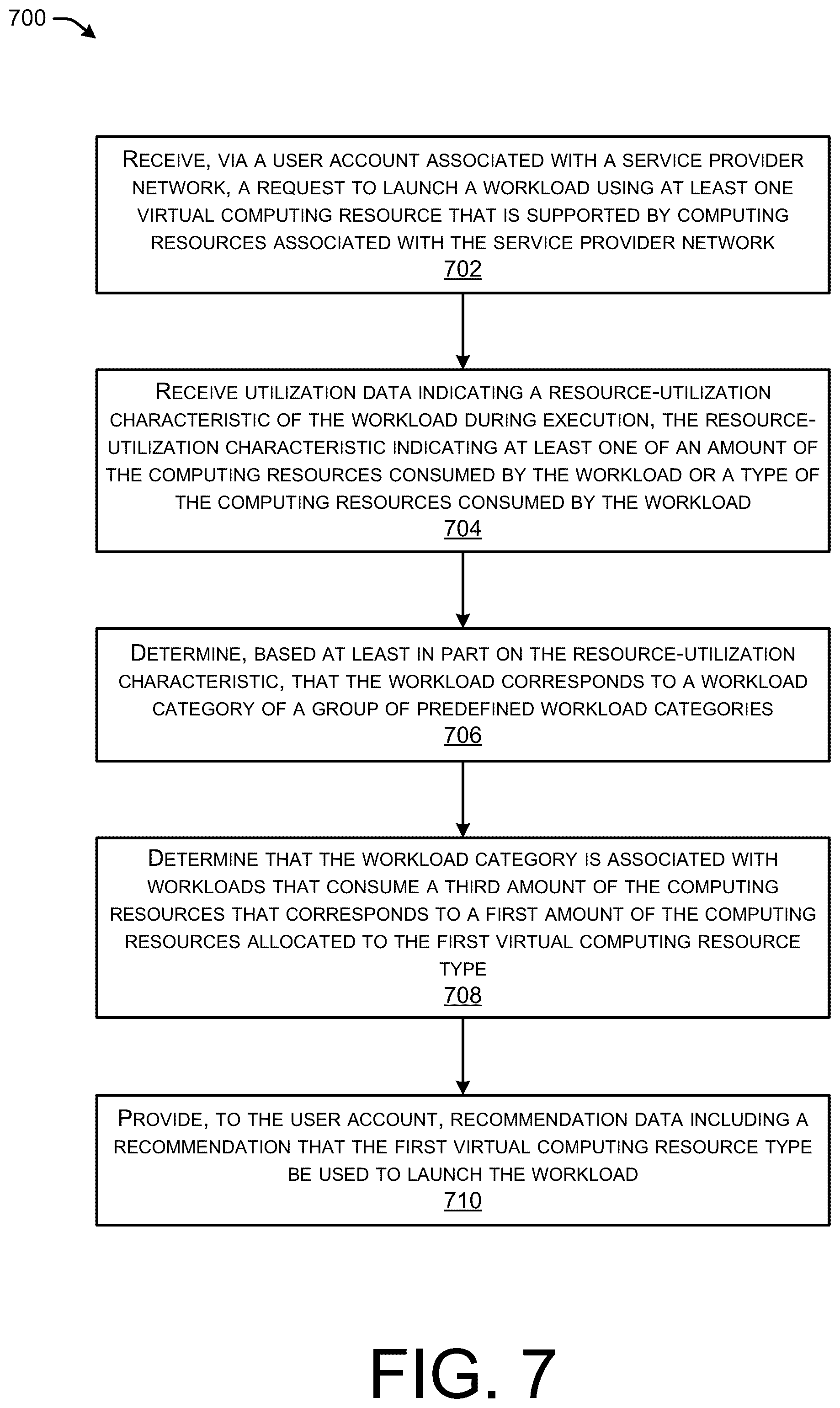 Patent US12307282 Figure 8 – Compute platform recommendations for new workloads in a distributed computing environment