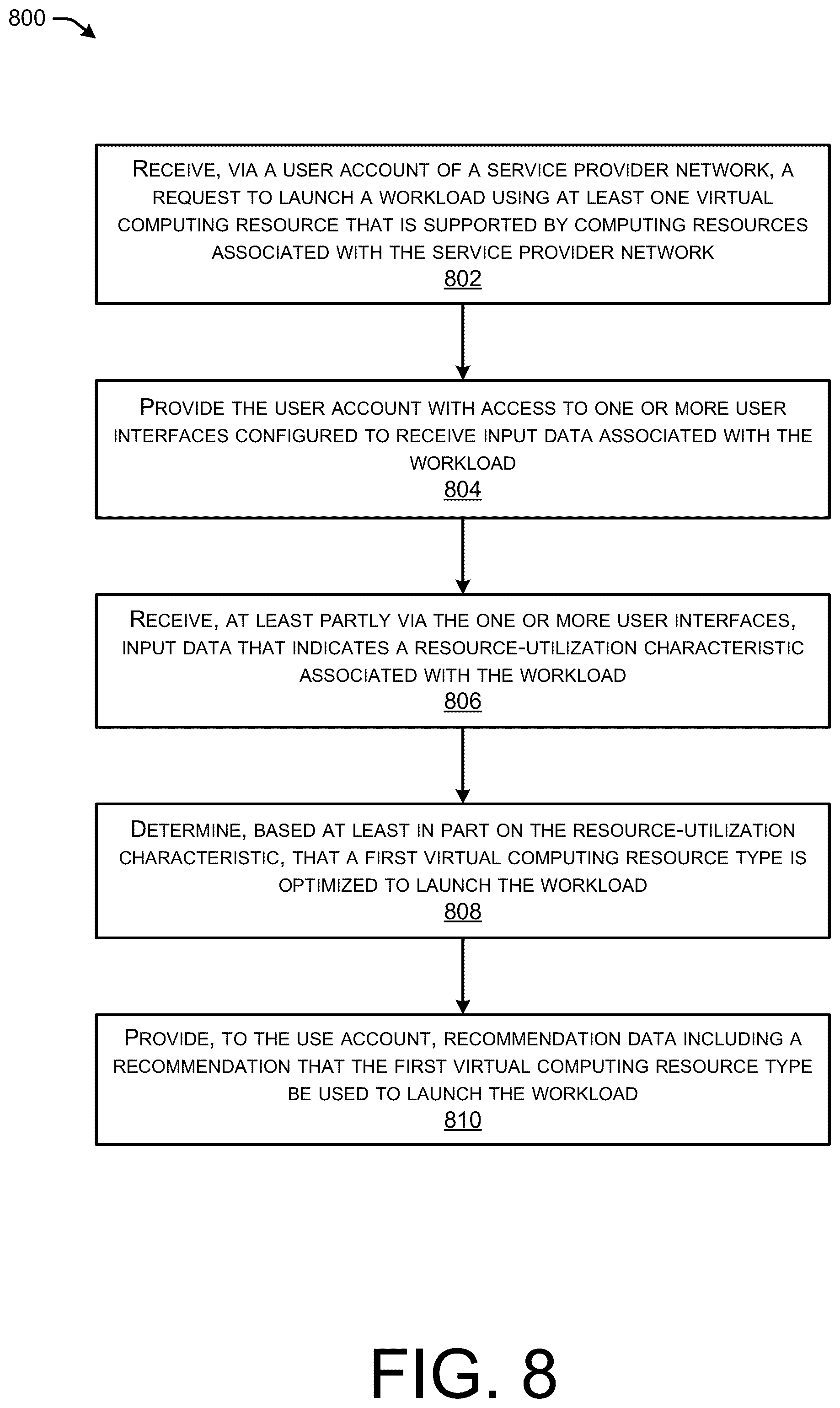 Patent US12307282 Figure 9 – Compute platform recommendations for new workloads in a distributed computing environment